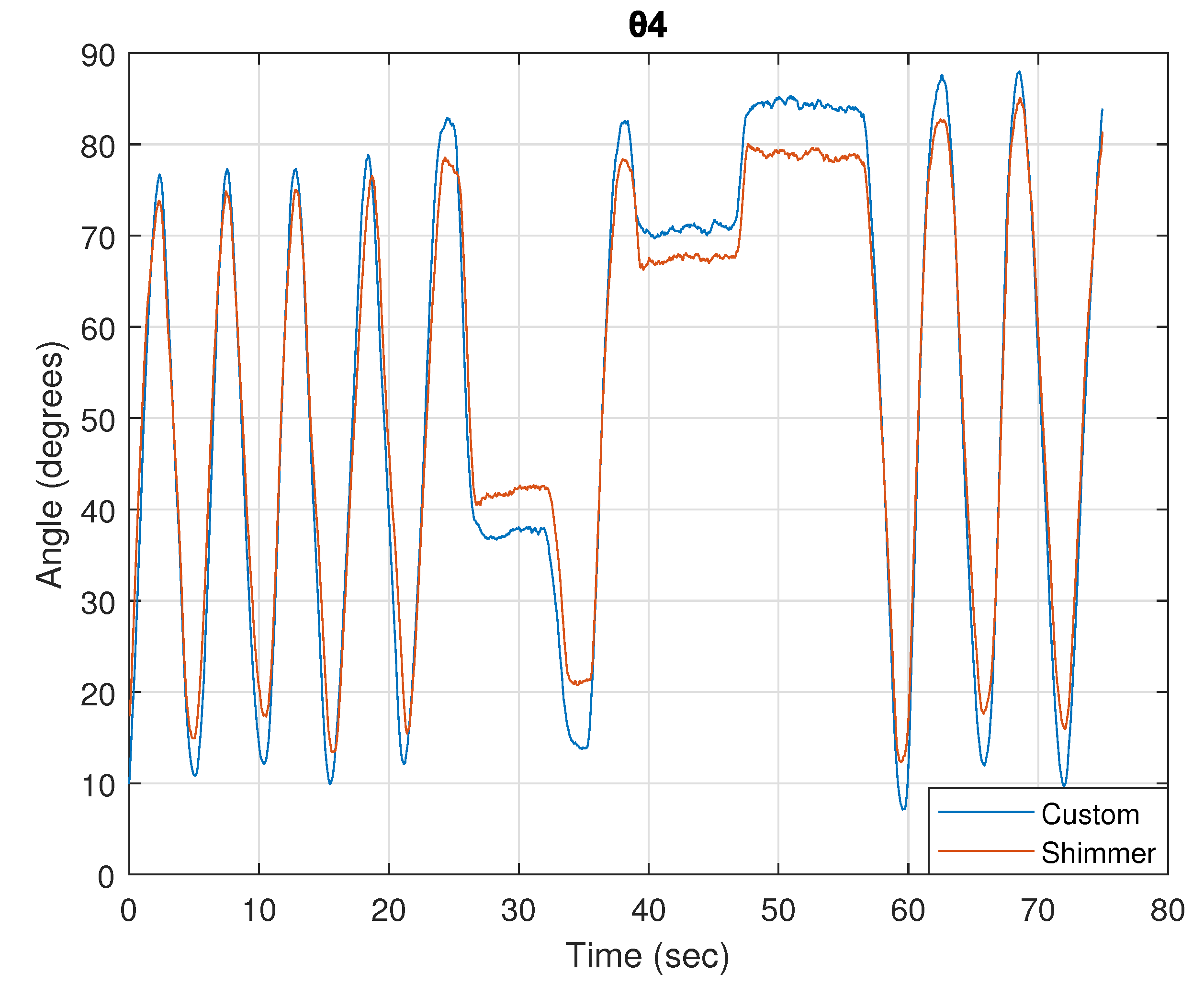 Asi 04 00014 g003 Asi 04 00014 g003