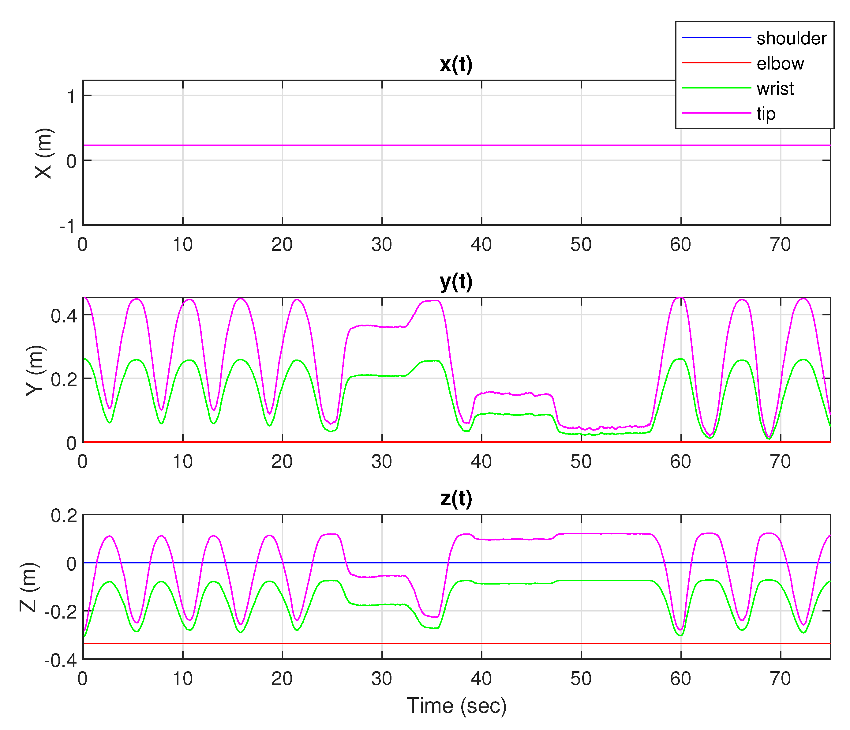 Asi 04 00014 g005 Asi 04 00014 g005