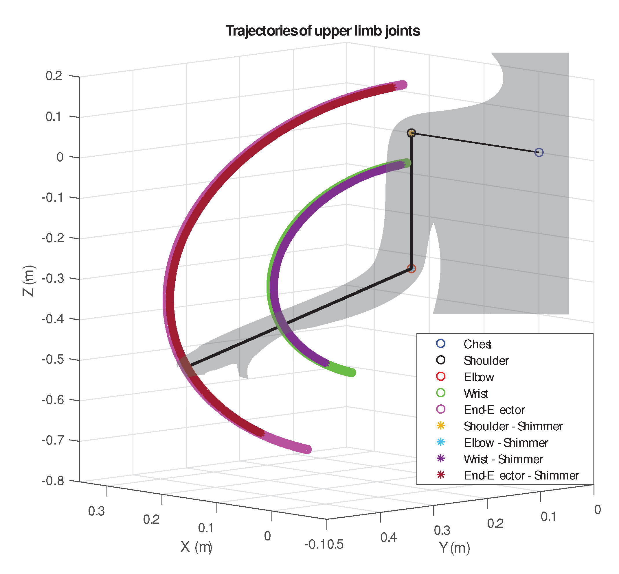 Asi 04 00014 g006 Asi 04 00014 g006
