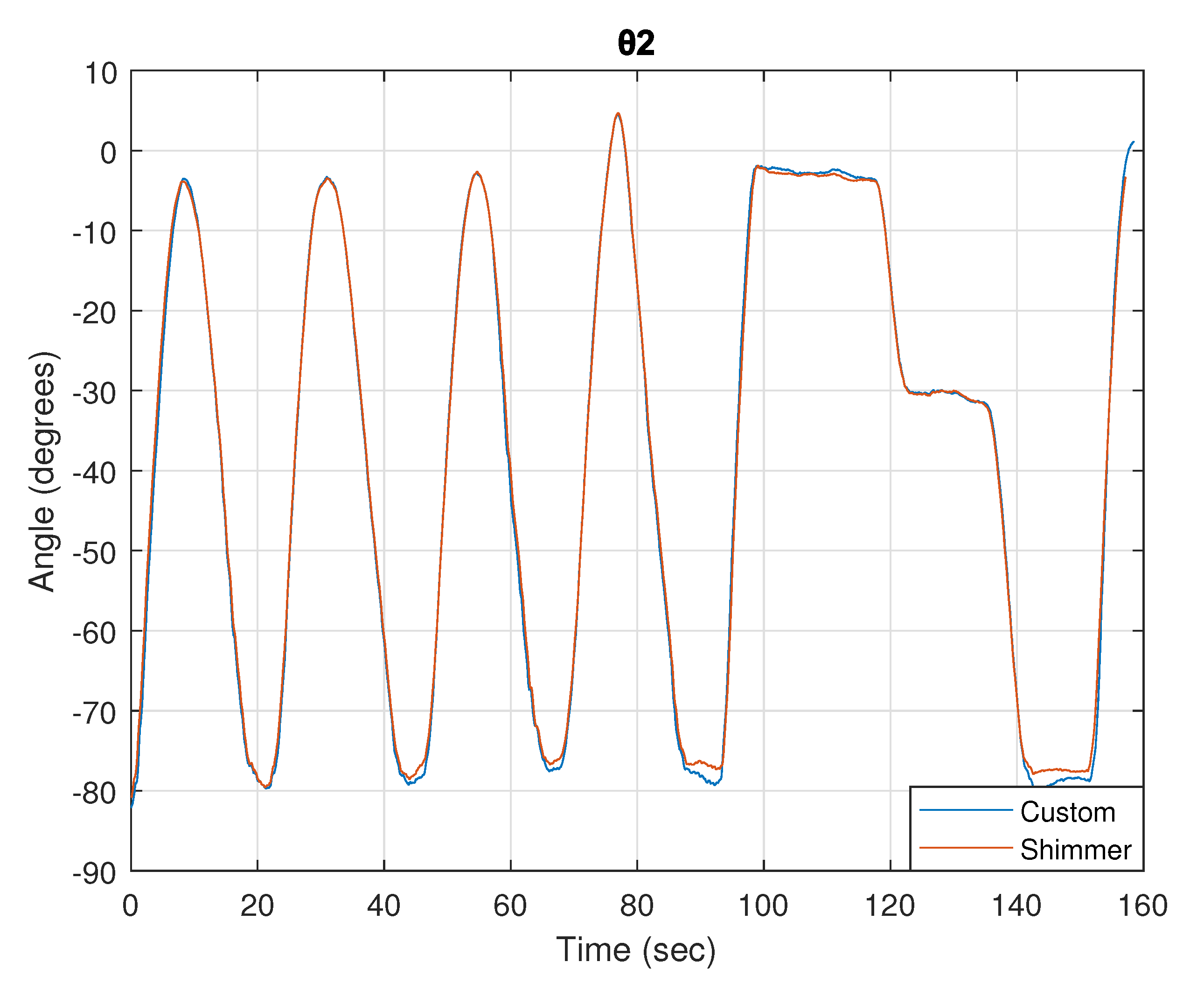 Asi 04 00014 g008 Asi 04 00014 g008
