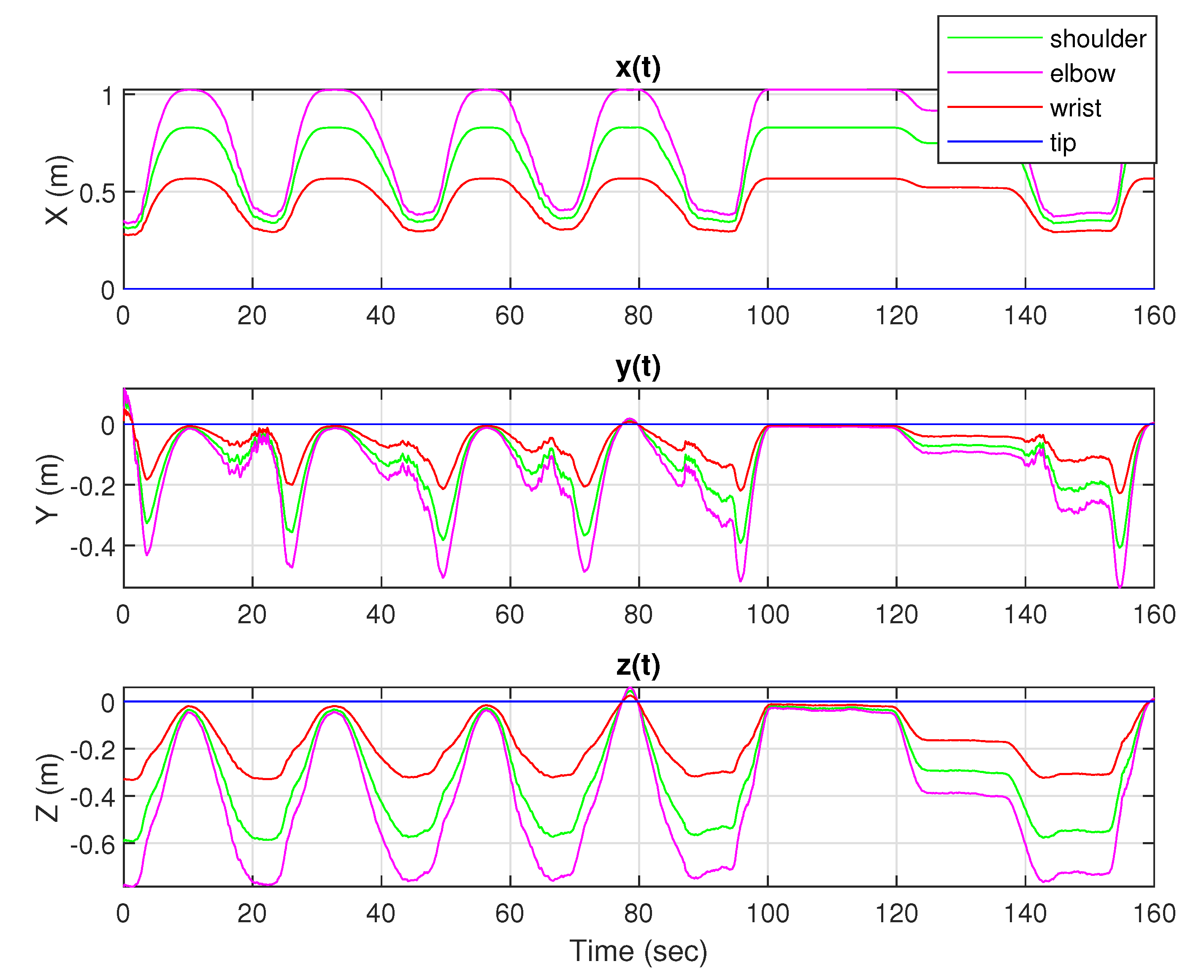 Asi 04 00014 g010 Asi 04 00014 g010