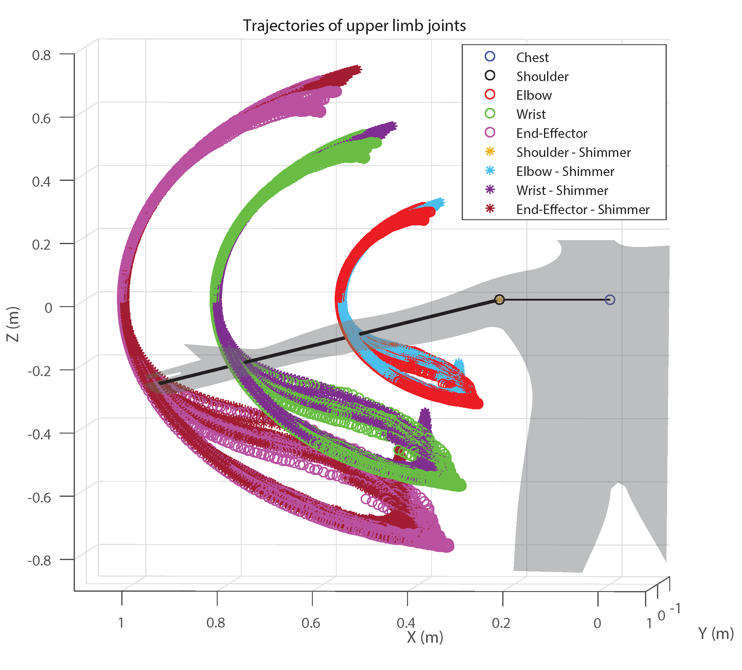 Asi 04 00014 g011 Asi 04 00014 g011