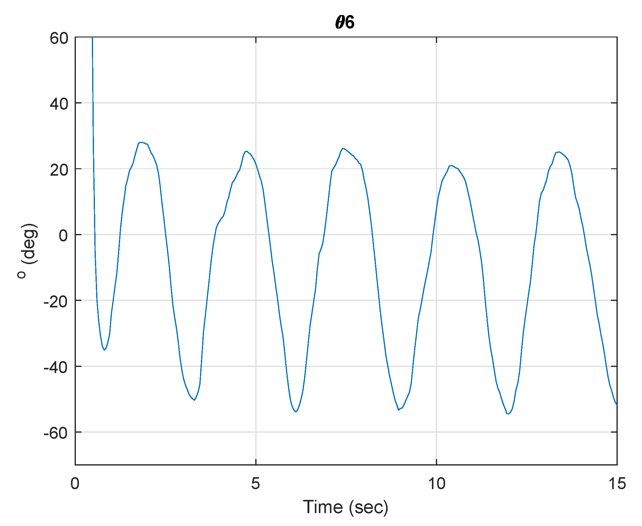 Asi 04 00014 g012 Asi 04 00014 g012