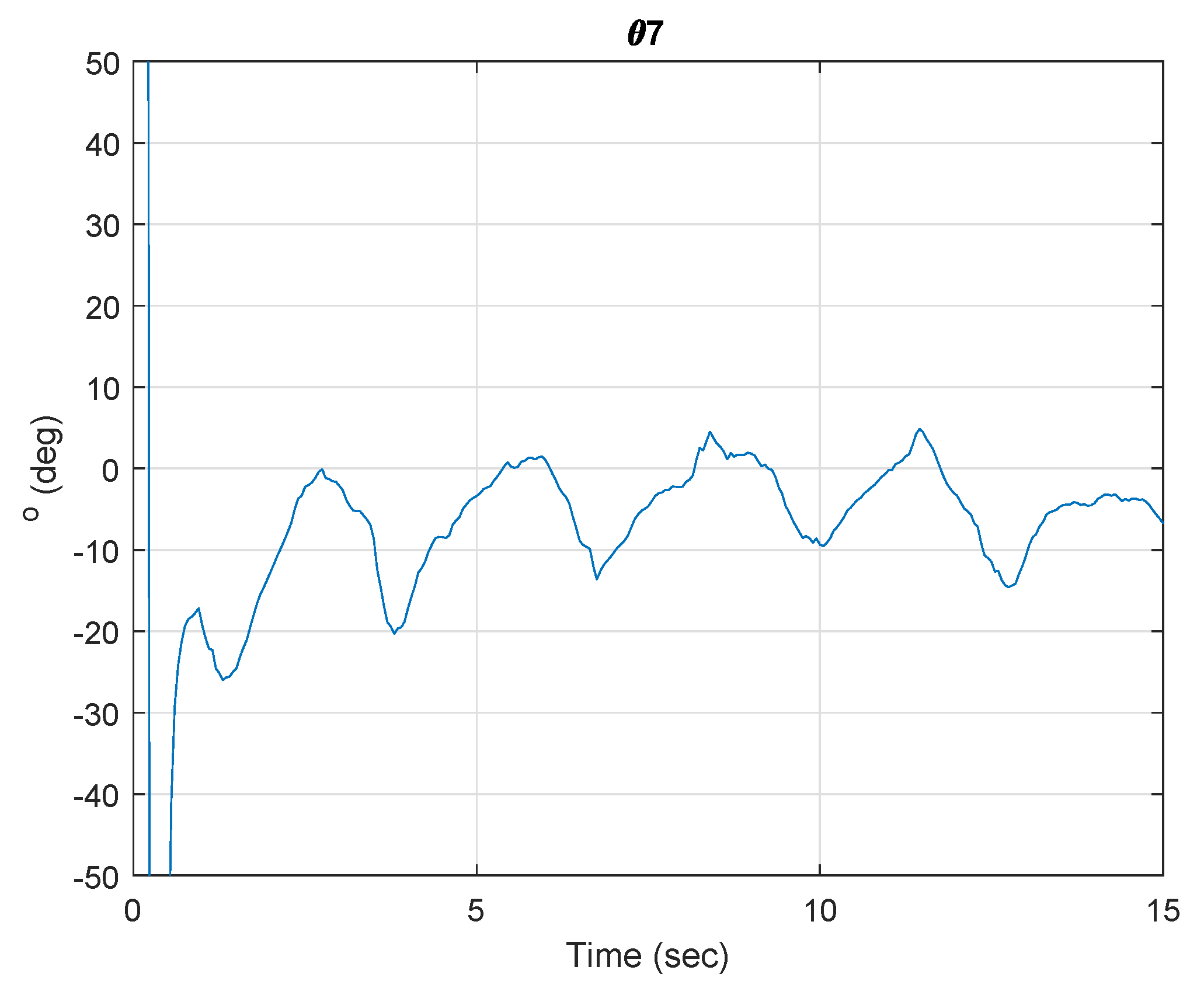 Asi 04 00014 g013 Asi 04 00014 g013