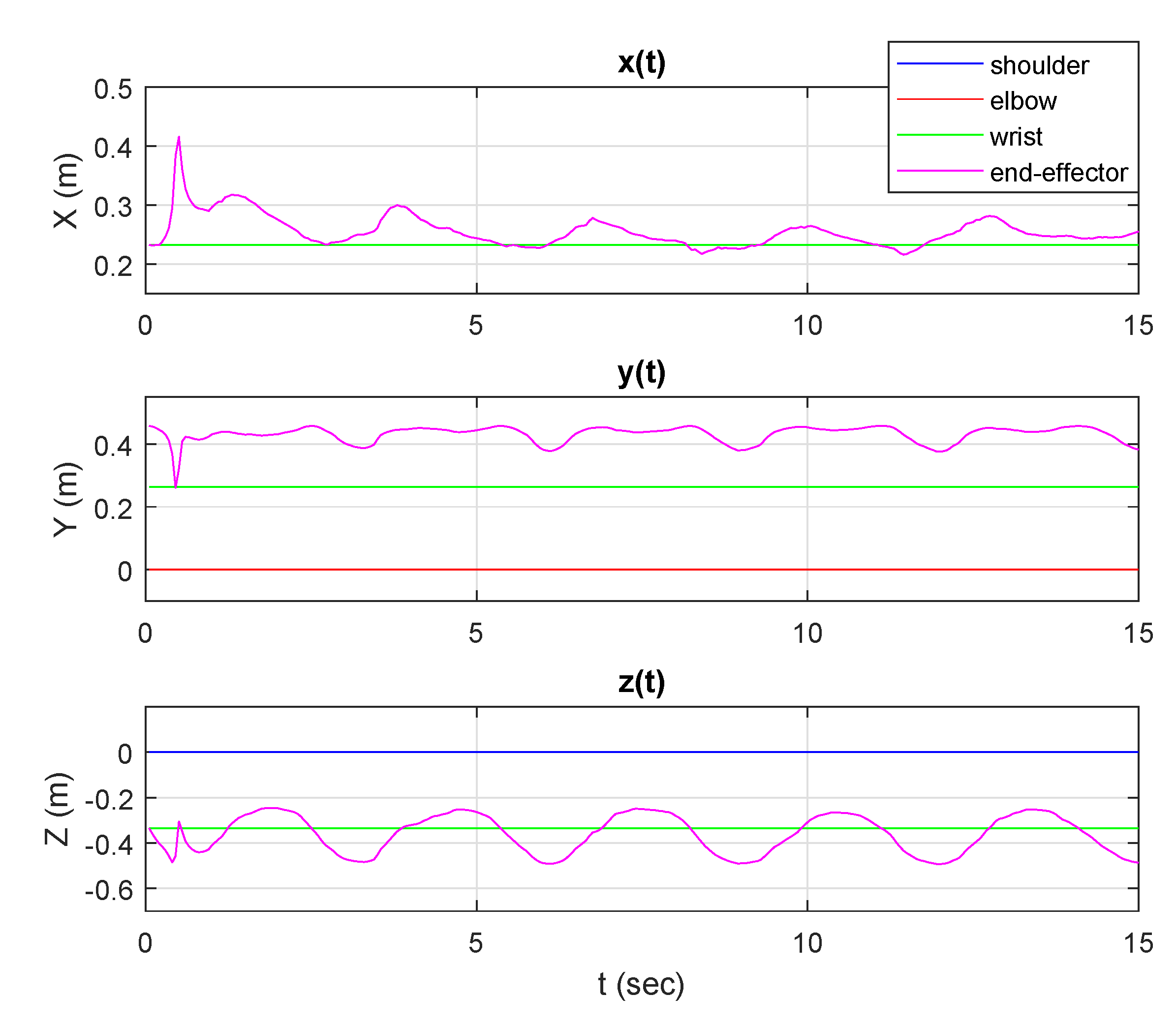Asi 04 00014 g014 Asi 04 00014 g014