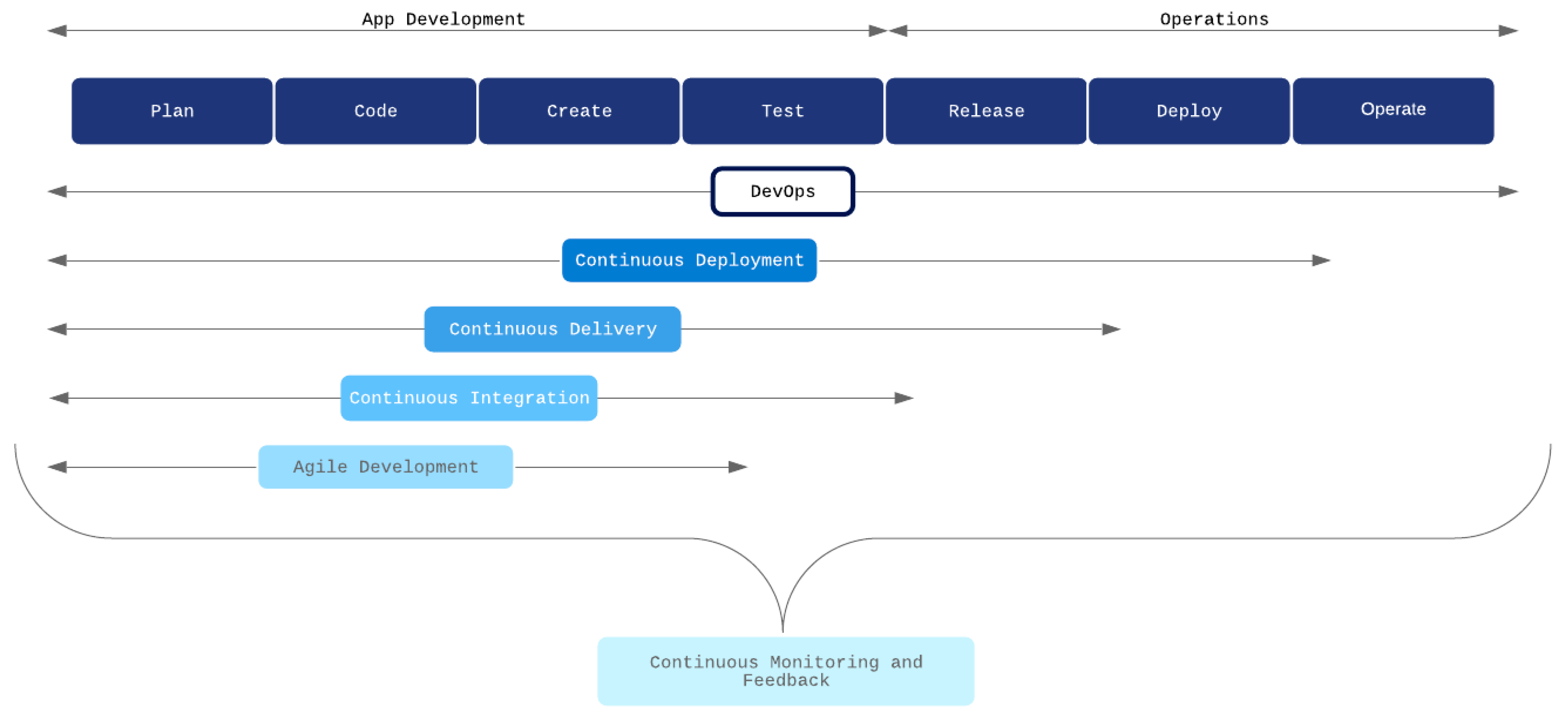 Asi 04 00015 g002 Asi 04 00015 g002