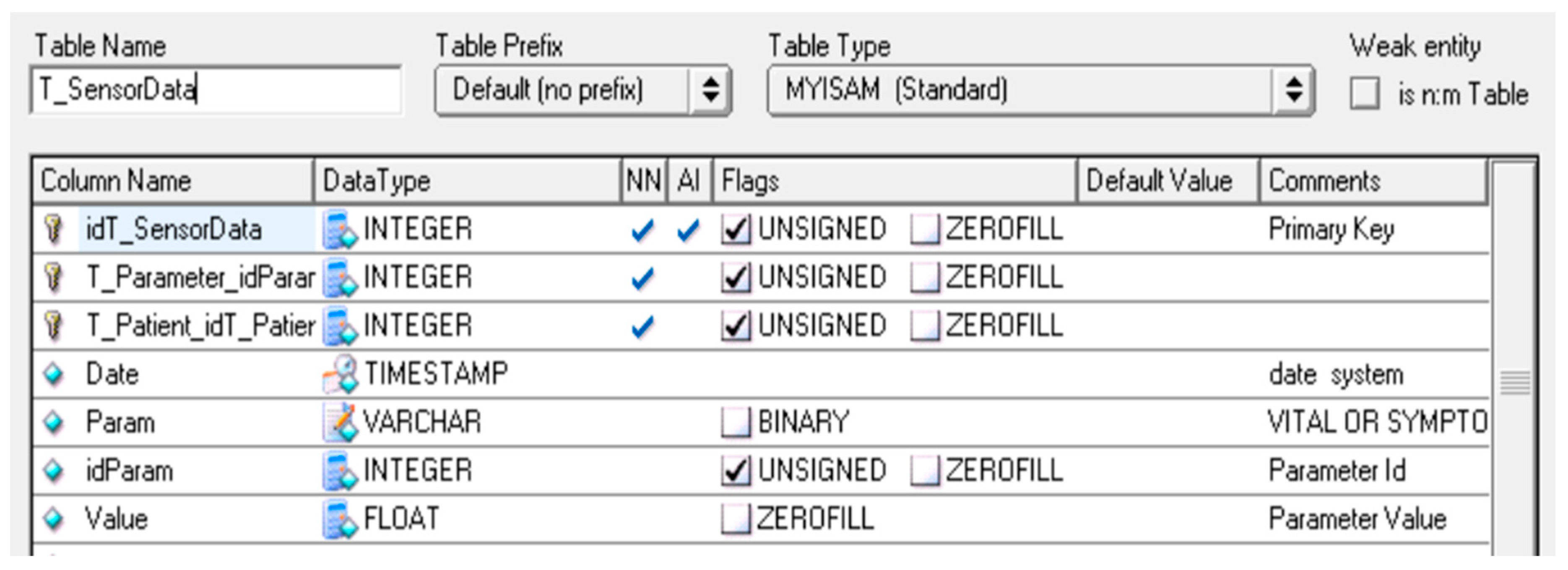 Asi 04 00021 g002 Asi 04 00021 g002