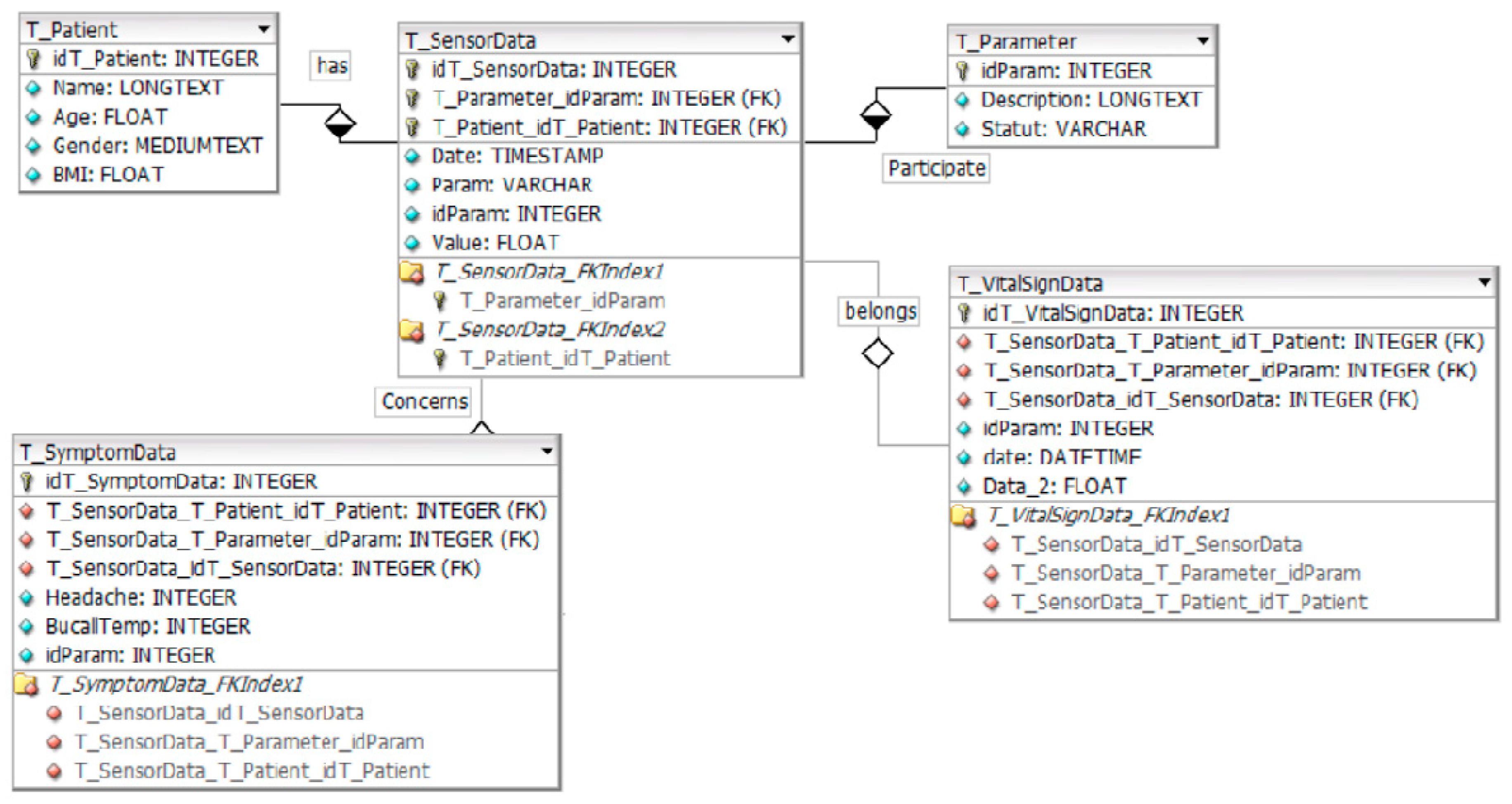 Asi 04 00021 g003 Asi 04 00021 g003