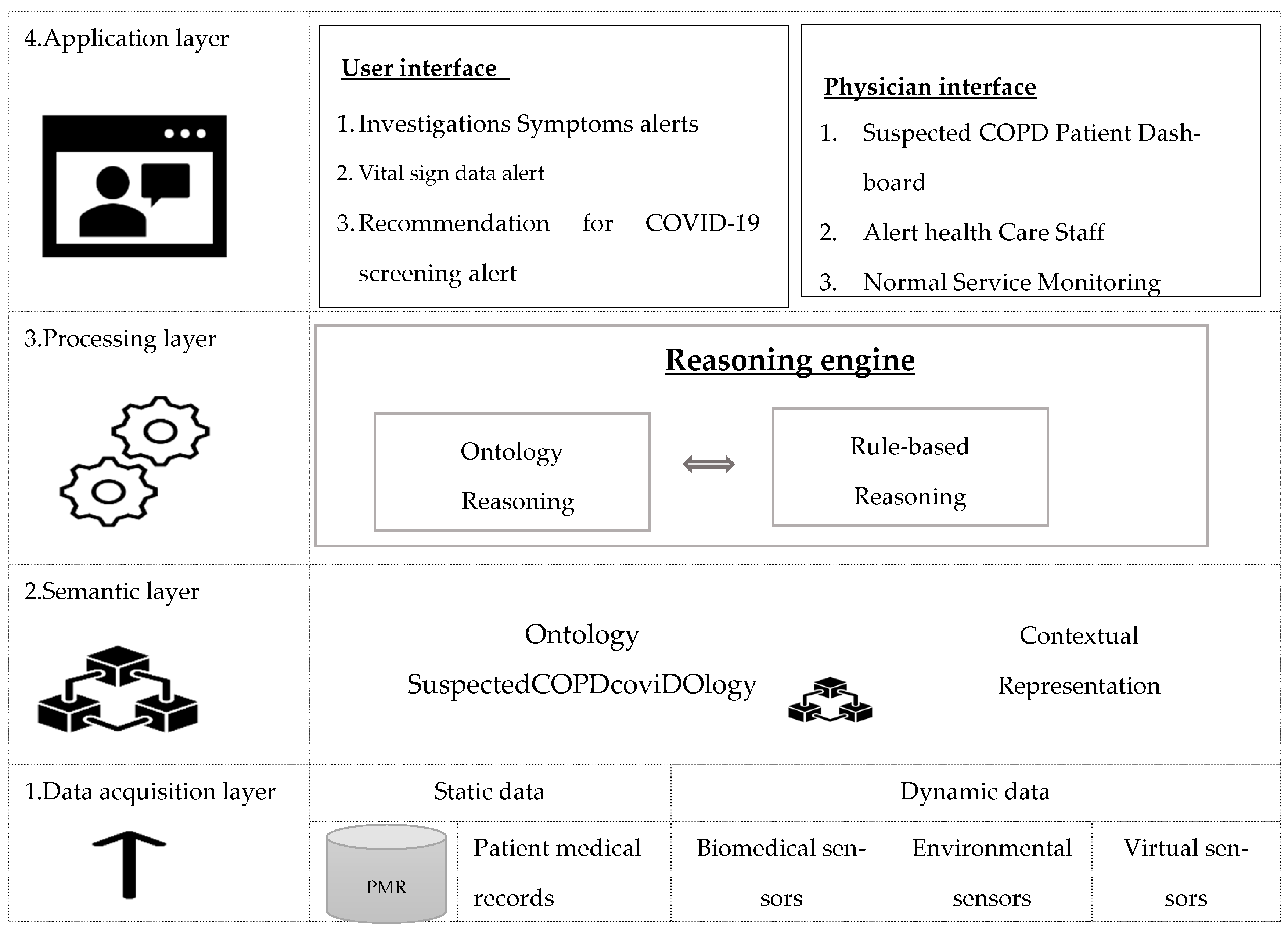Asi 04 00021 g004 Asi 04 00021 g004