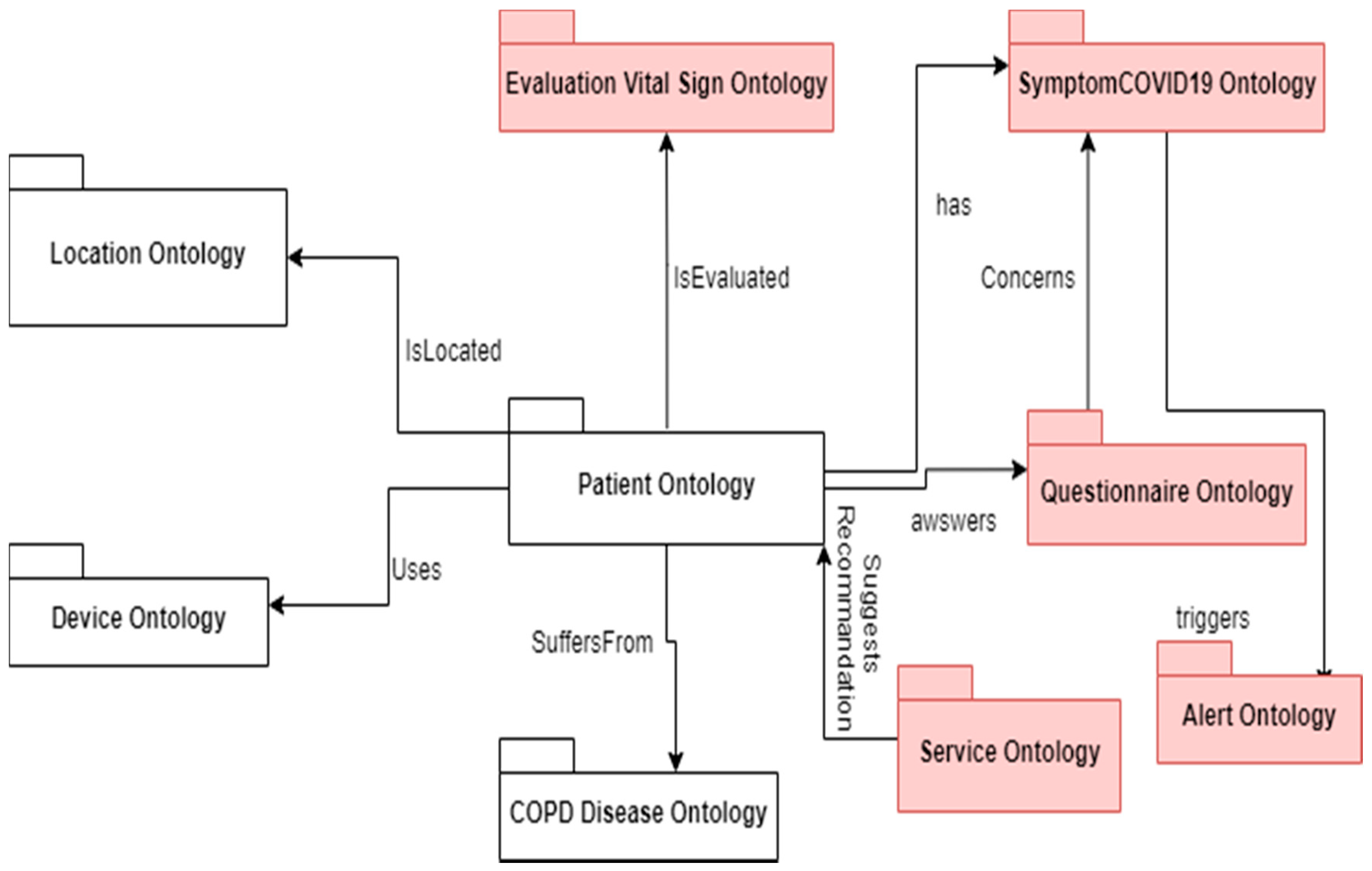 Asi 04 00021 g007 Asi 04 00021 g007