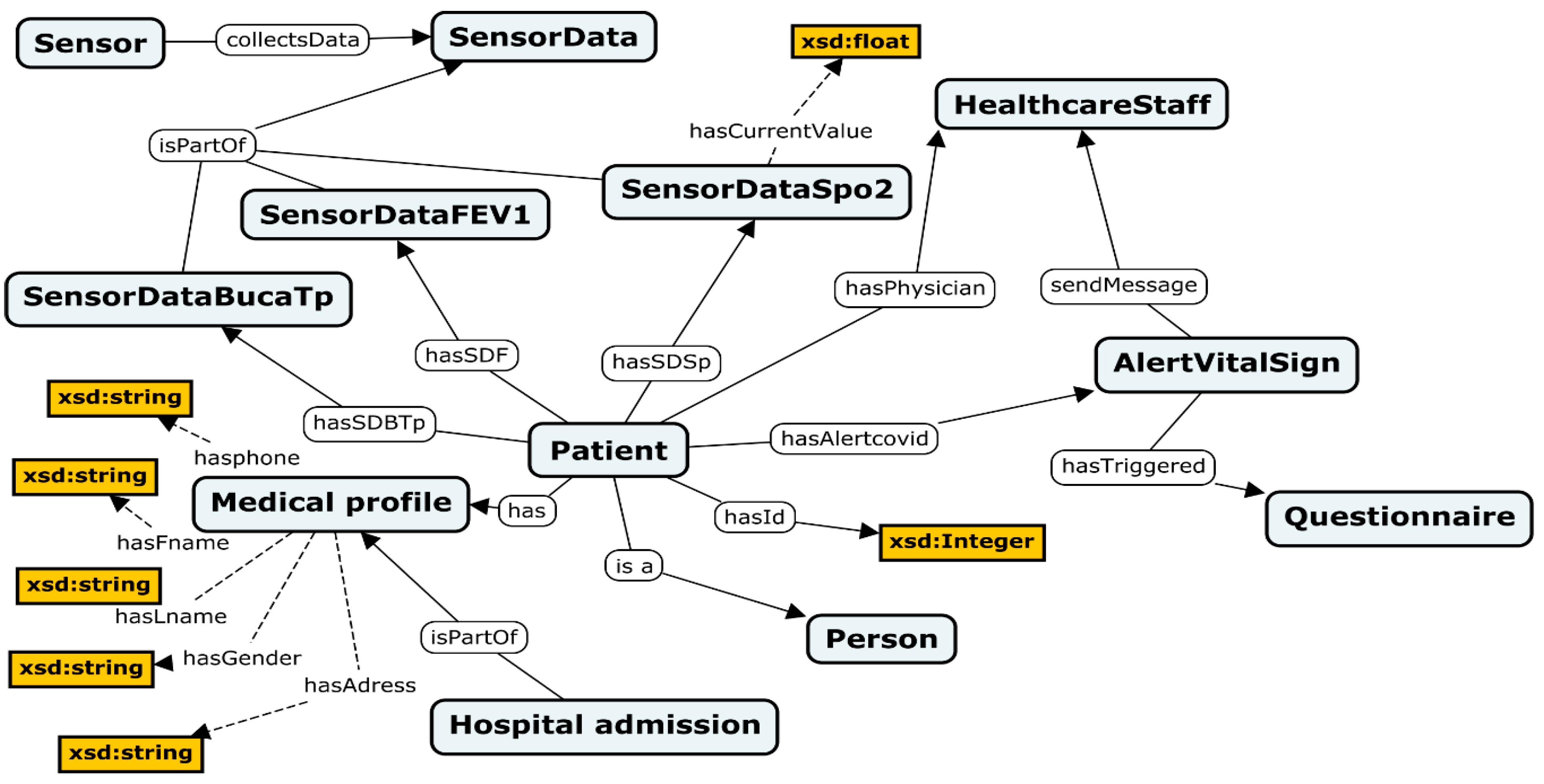 Asi 04 00021 g008 Asi 04 00021 g008