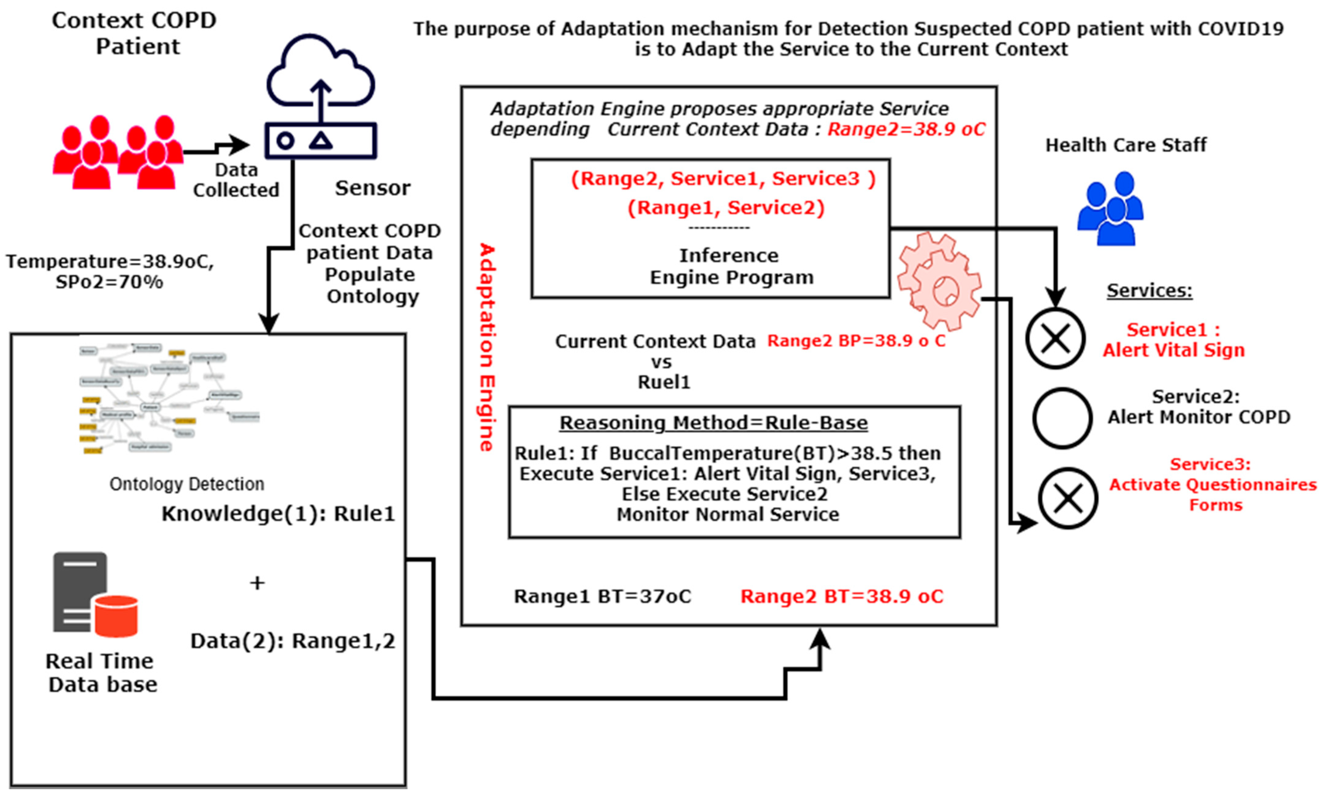 Asi 04 00021 g013 Asi 04 00021 g013
