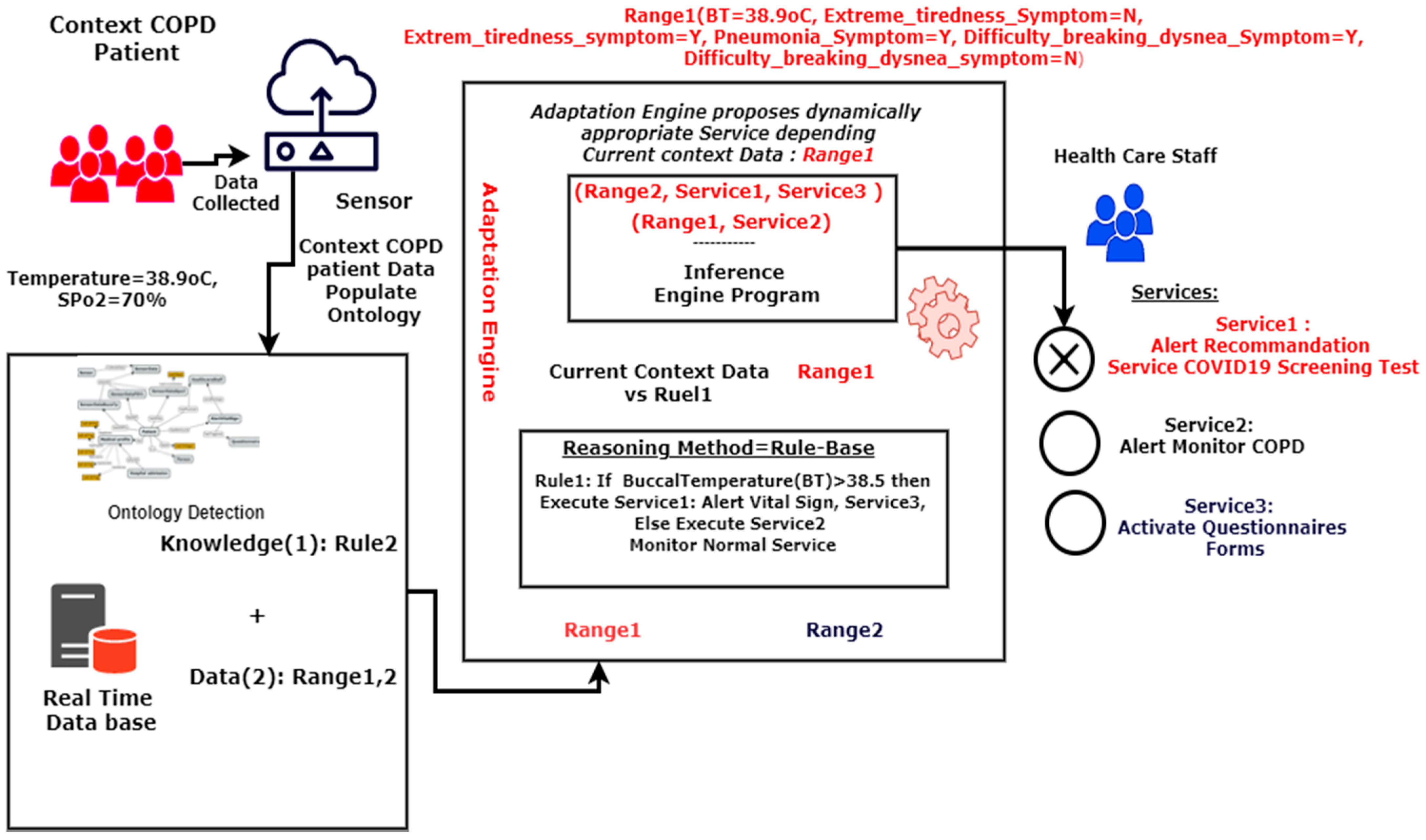 Asi 04 00021 g014 Asi 04 00021 g014