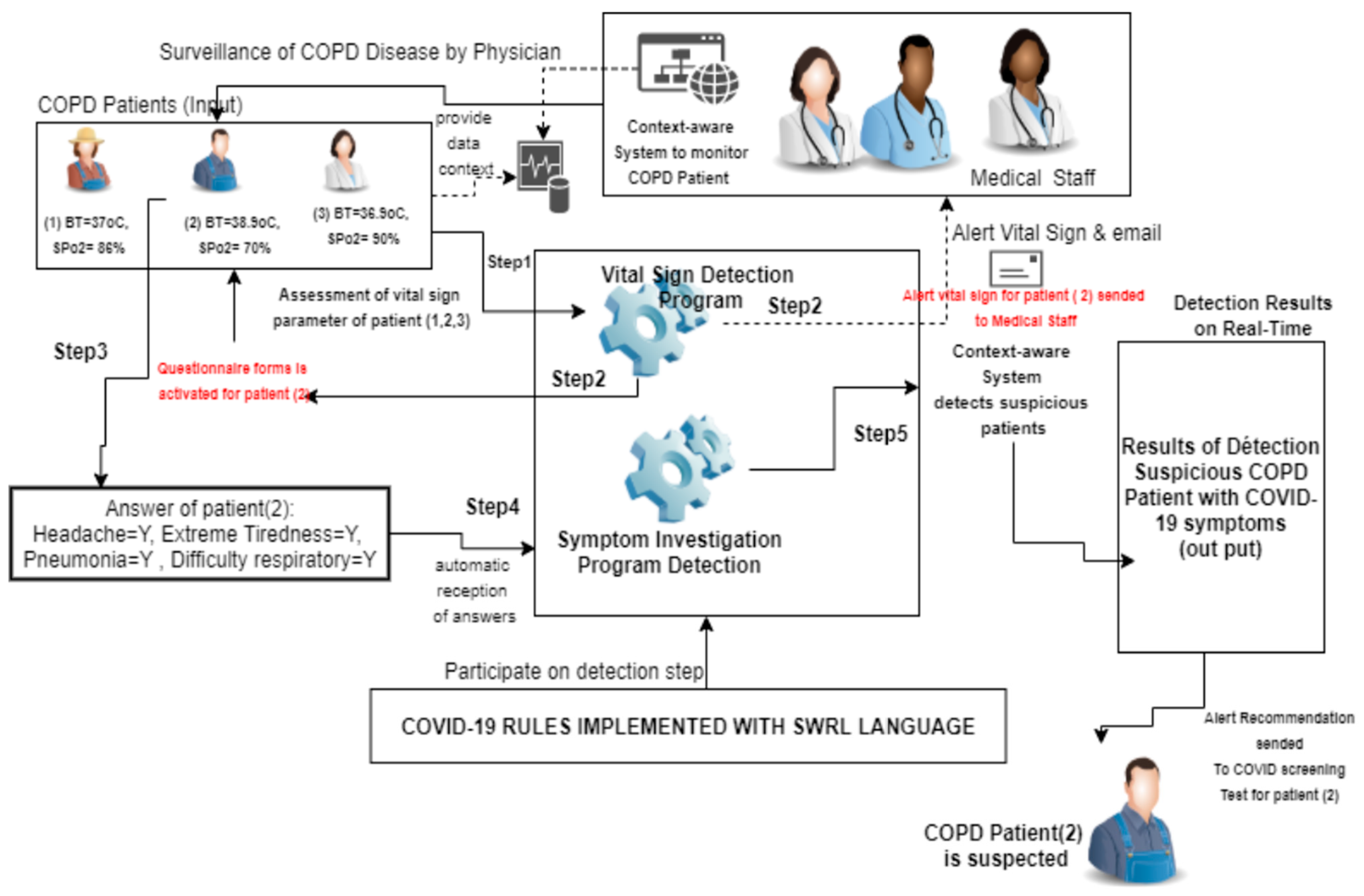 Asi 04 00021 g016 Asi 04 00021 g016