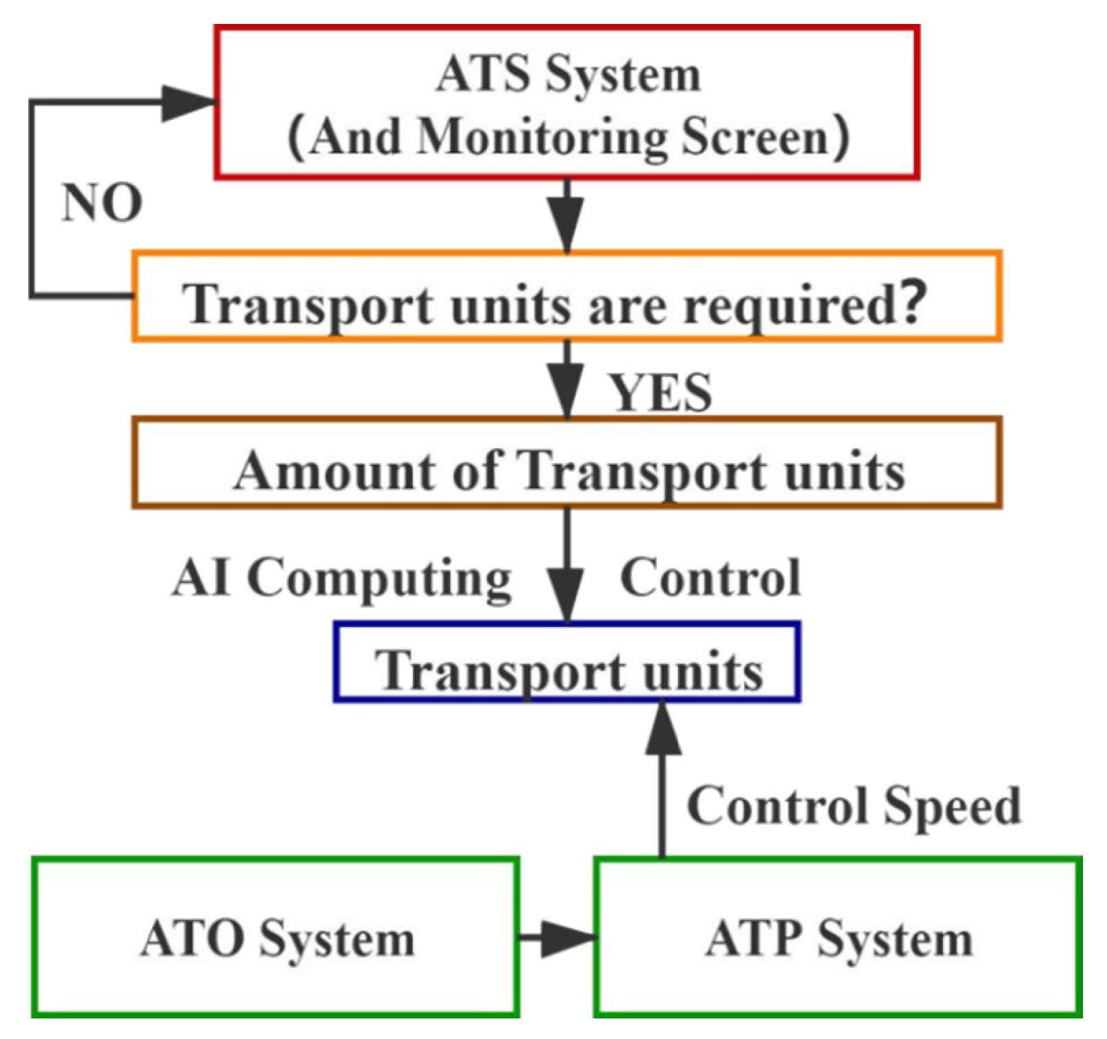 Asi 04 00031 g008 Asi 04 00031 g008