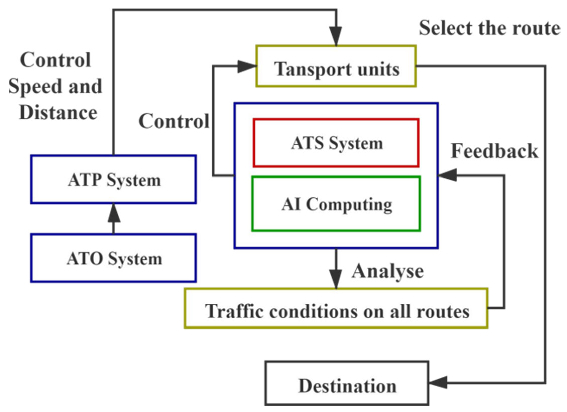 Asi 04 00031 g009 Asi 04 00031 g009
