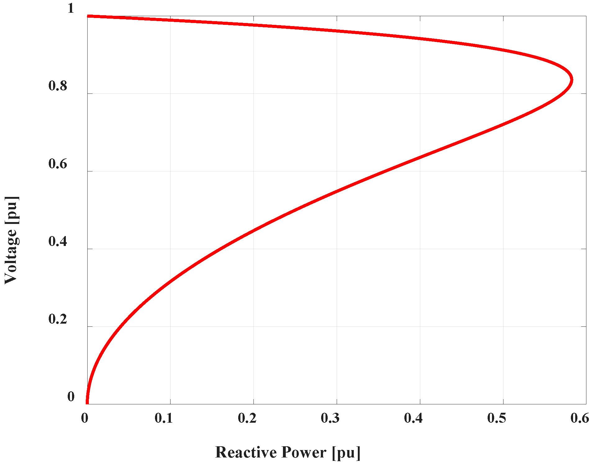 Asi 04 00033 g008 Asi 04 00033 g008
