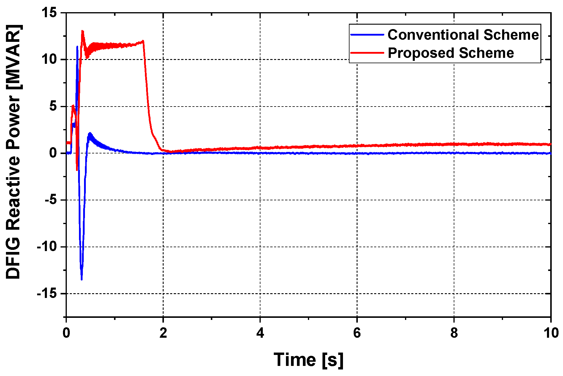 Asi 04 00033 g009 Asi 04 00033 g009