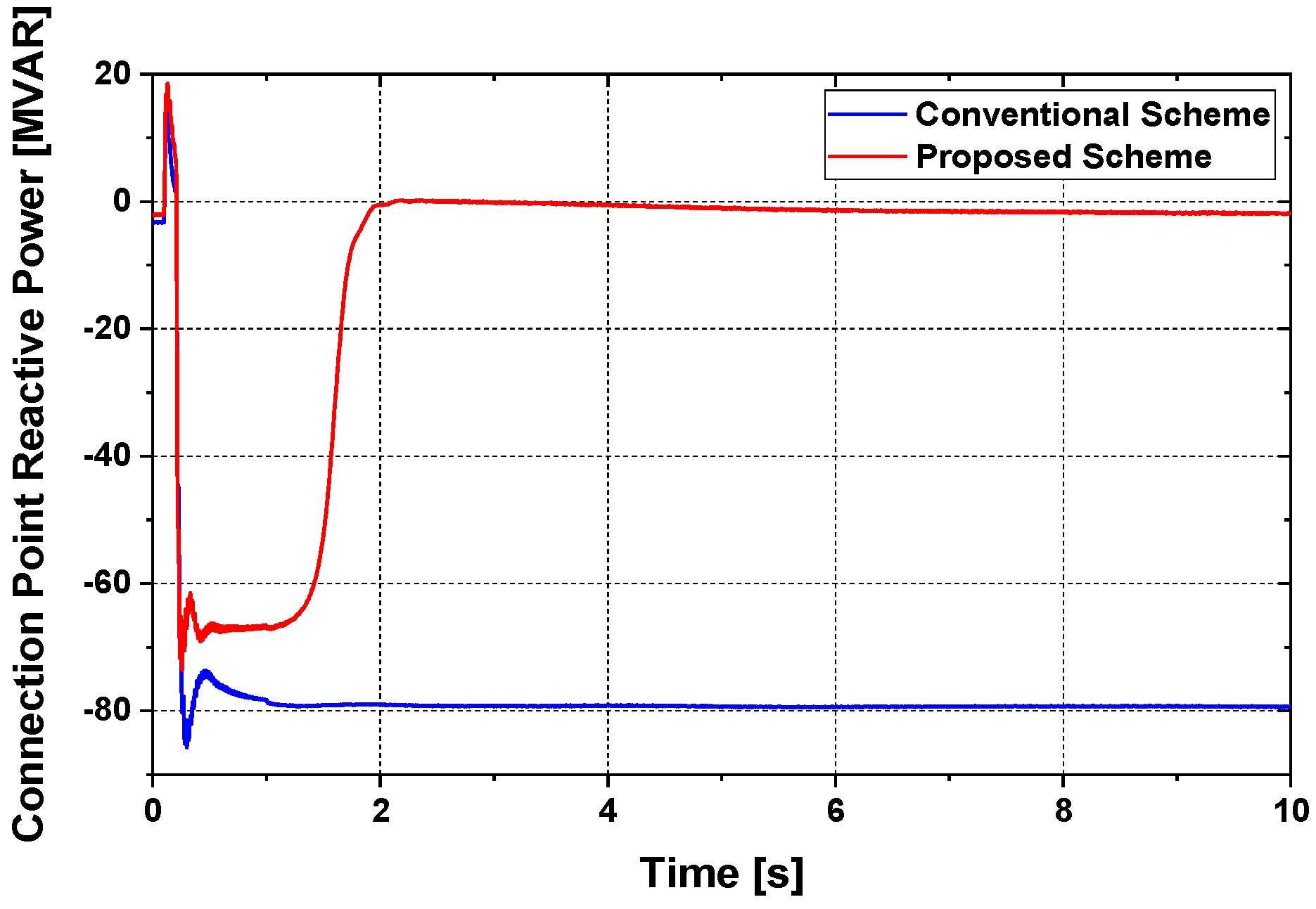 Asi 04 00033 g013 Asi 04 00033 g013