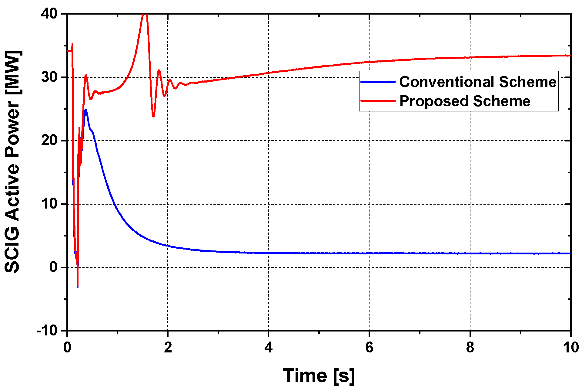 Asi 04 00033 g015 Asi 04 00033 g015