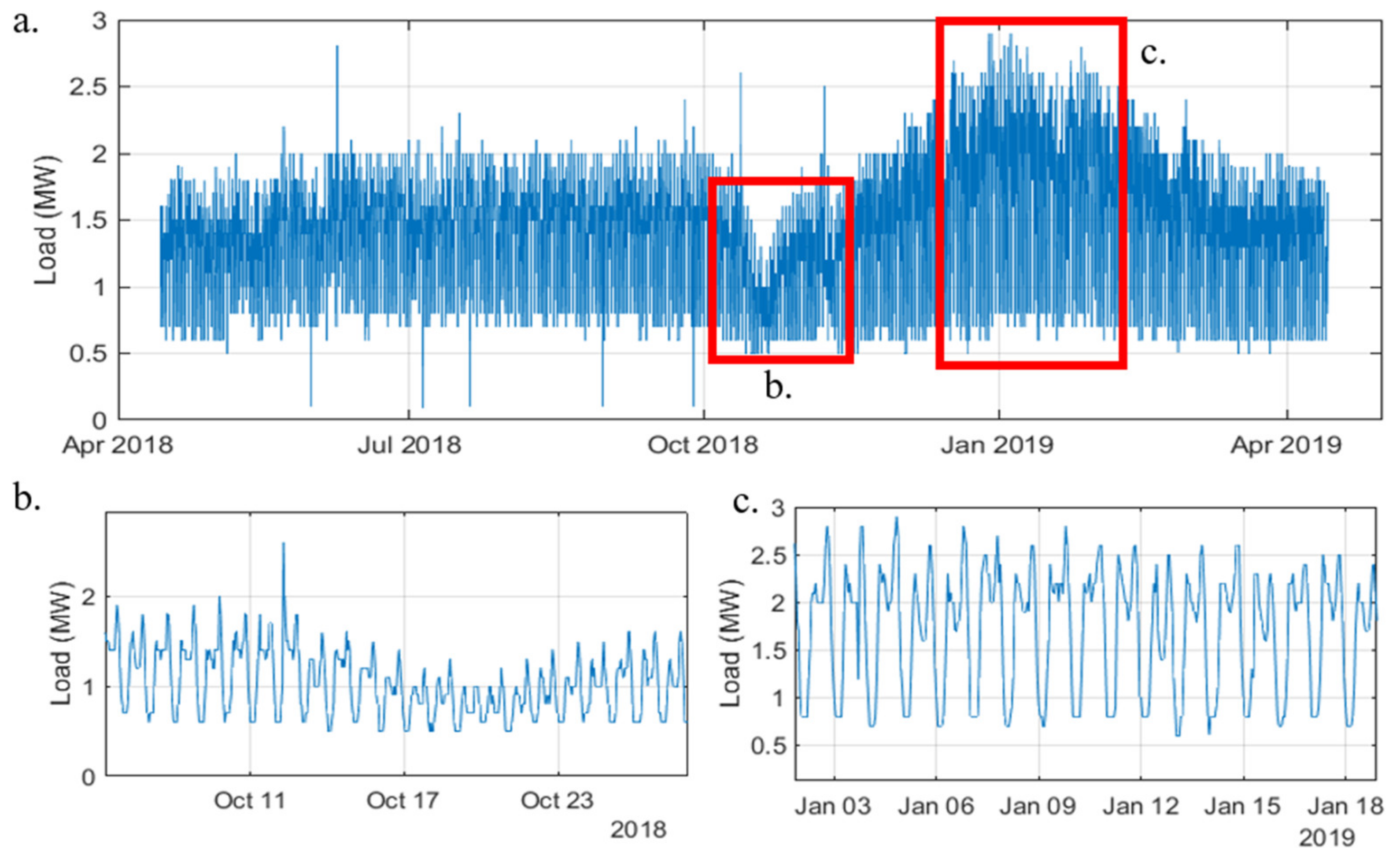 Asi 04 00043 g001 550