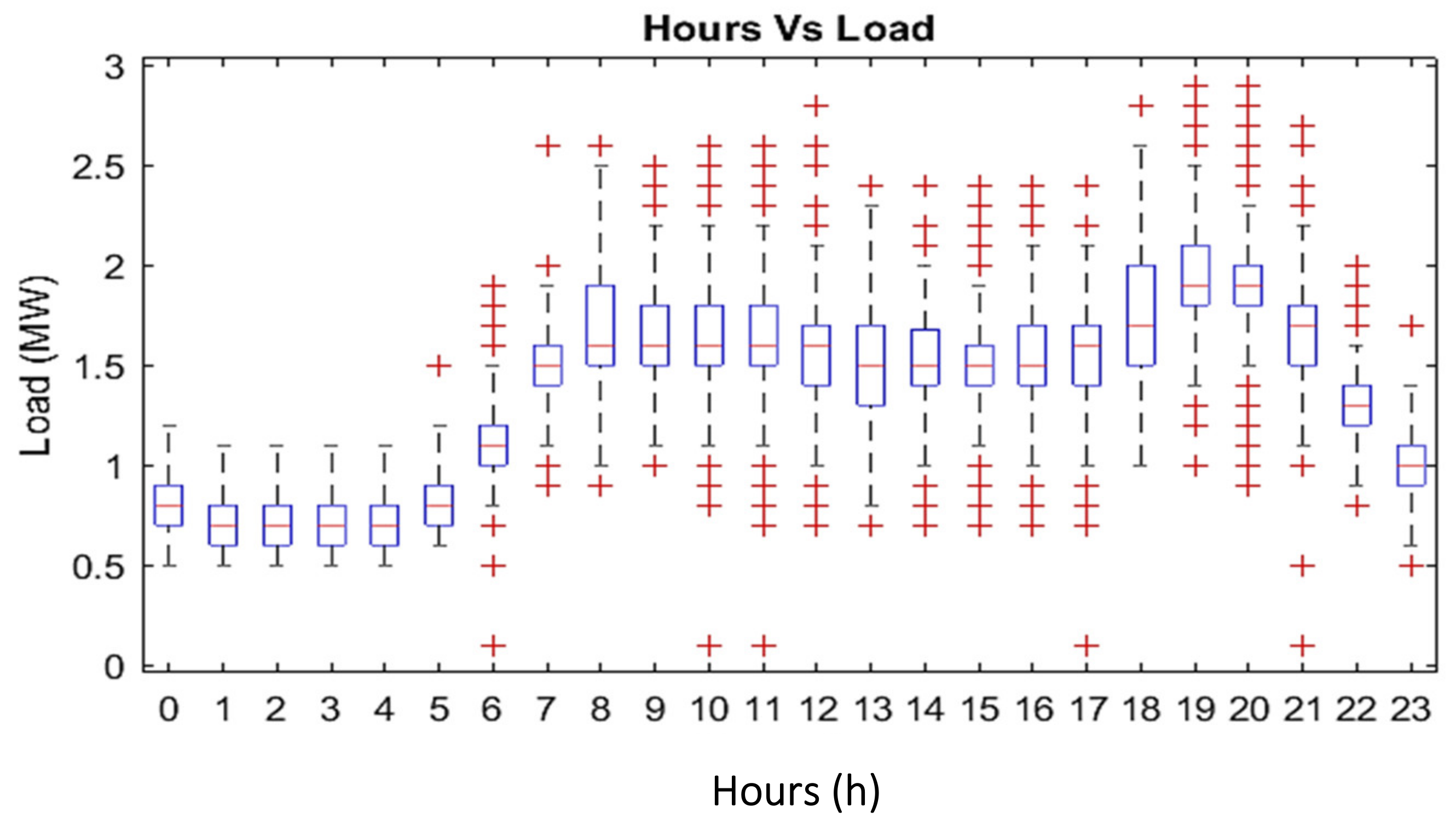 Asi 04 00043 g004 550