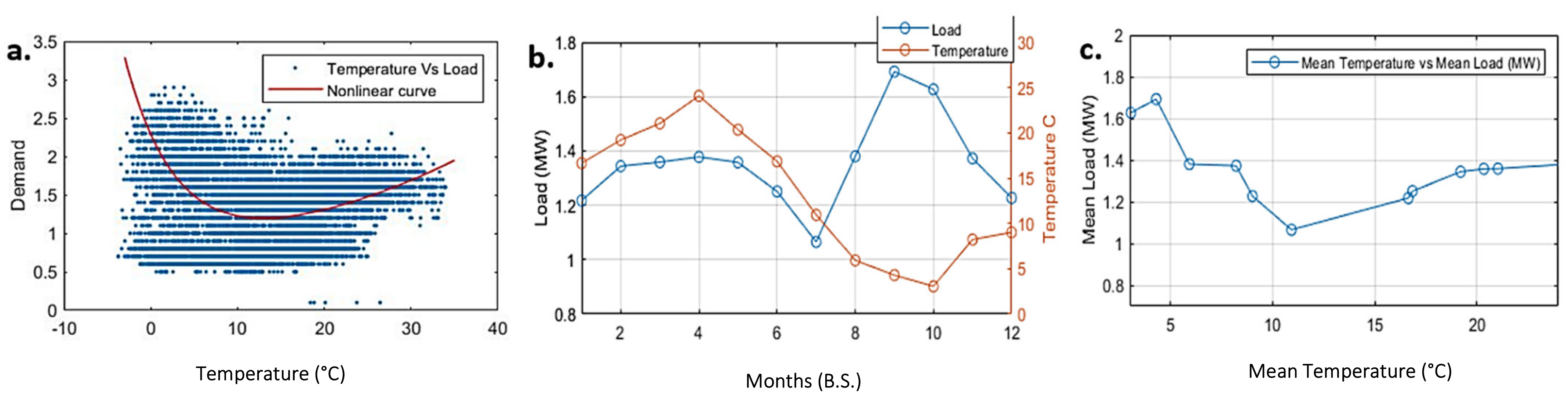 Asi 04 00043 g005 550