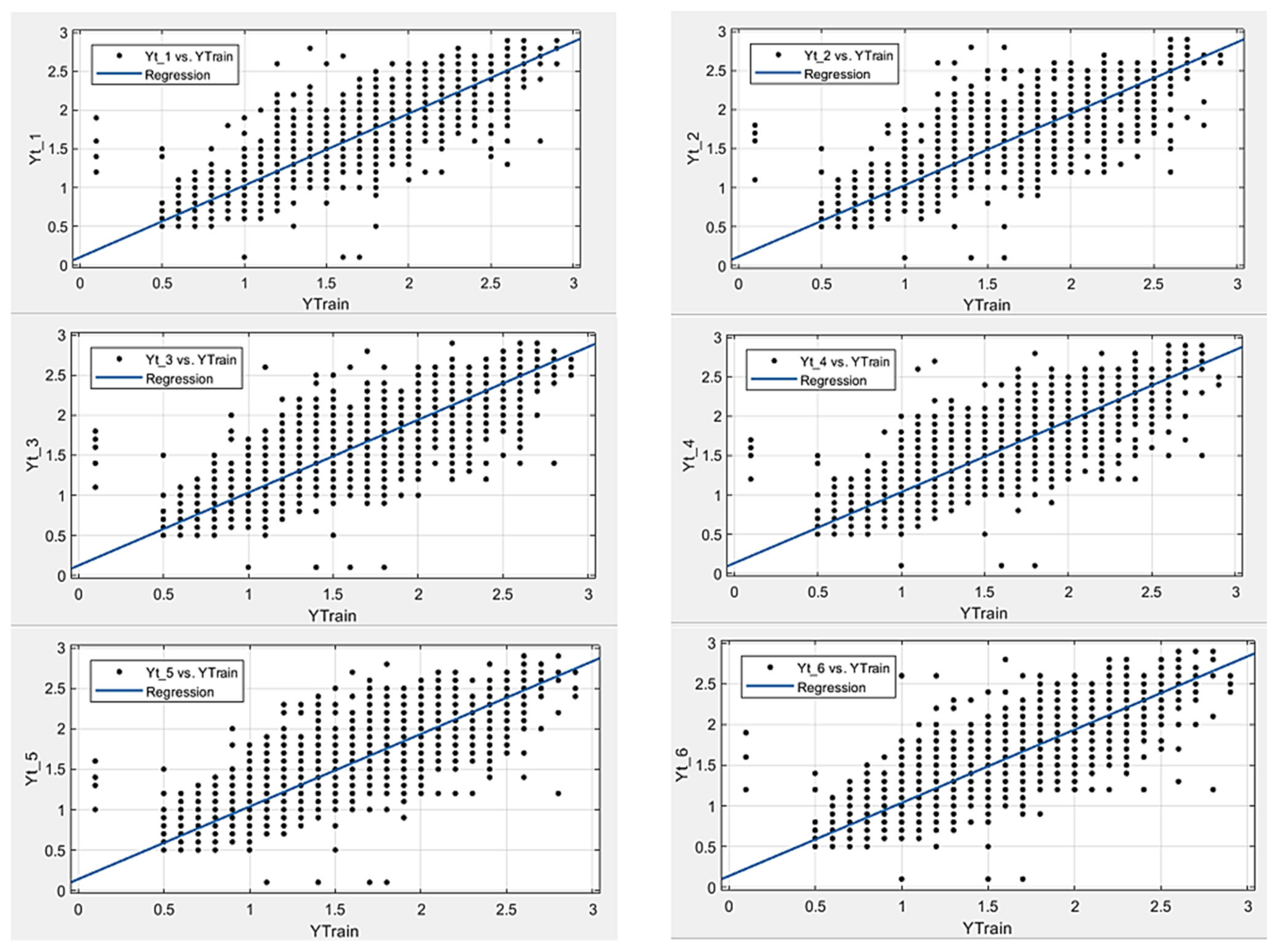 Asi 04 00043 g006 550