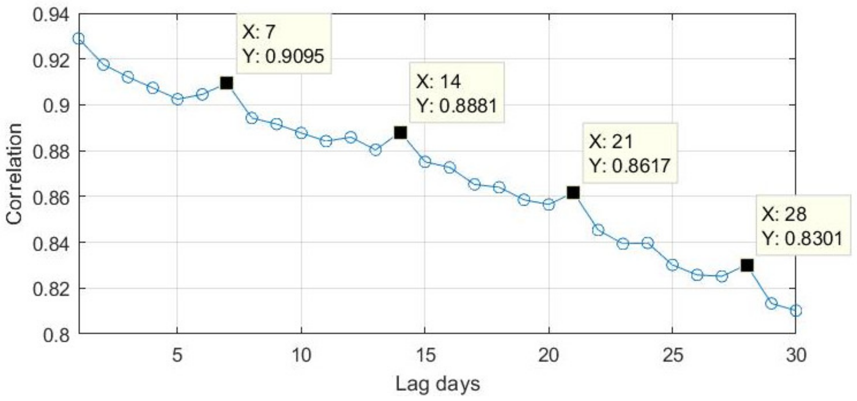 Asi 04 00043 g007 550