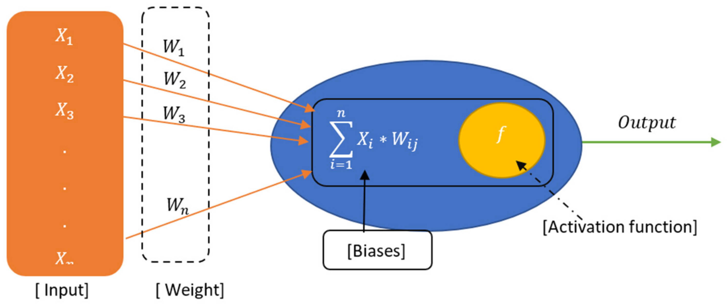 Asi 04 00043 g009 550