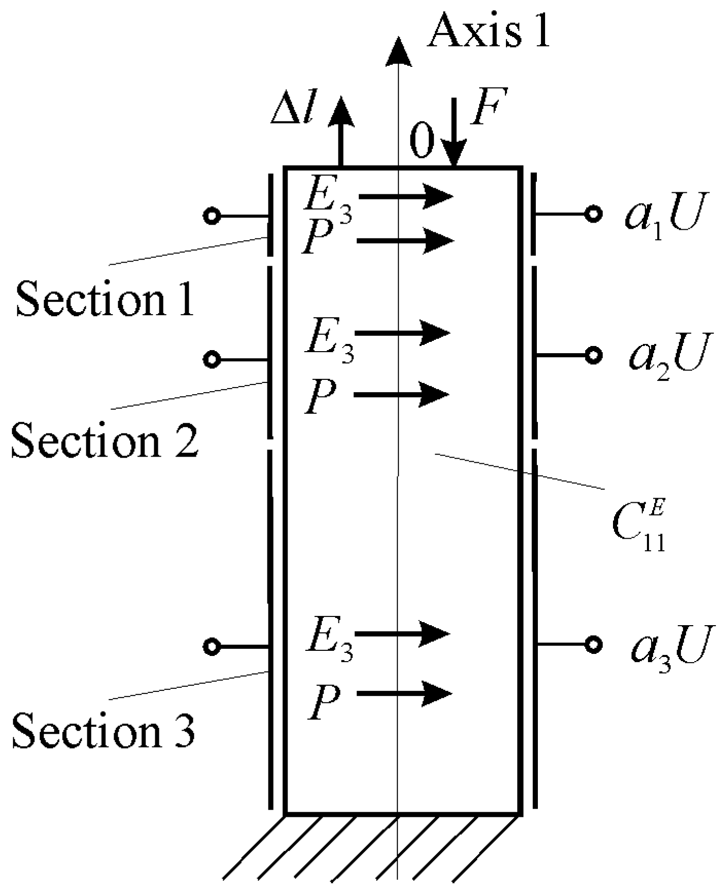 Asi 04 00047 g001 550