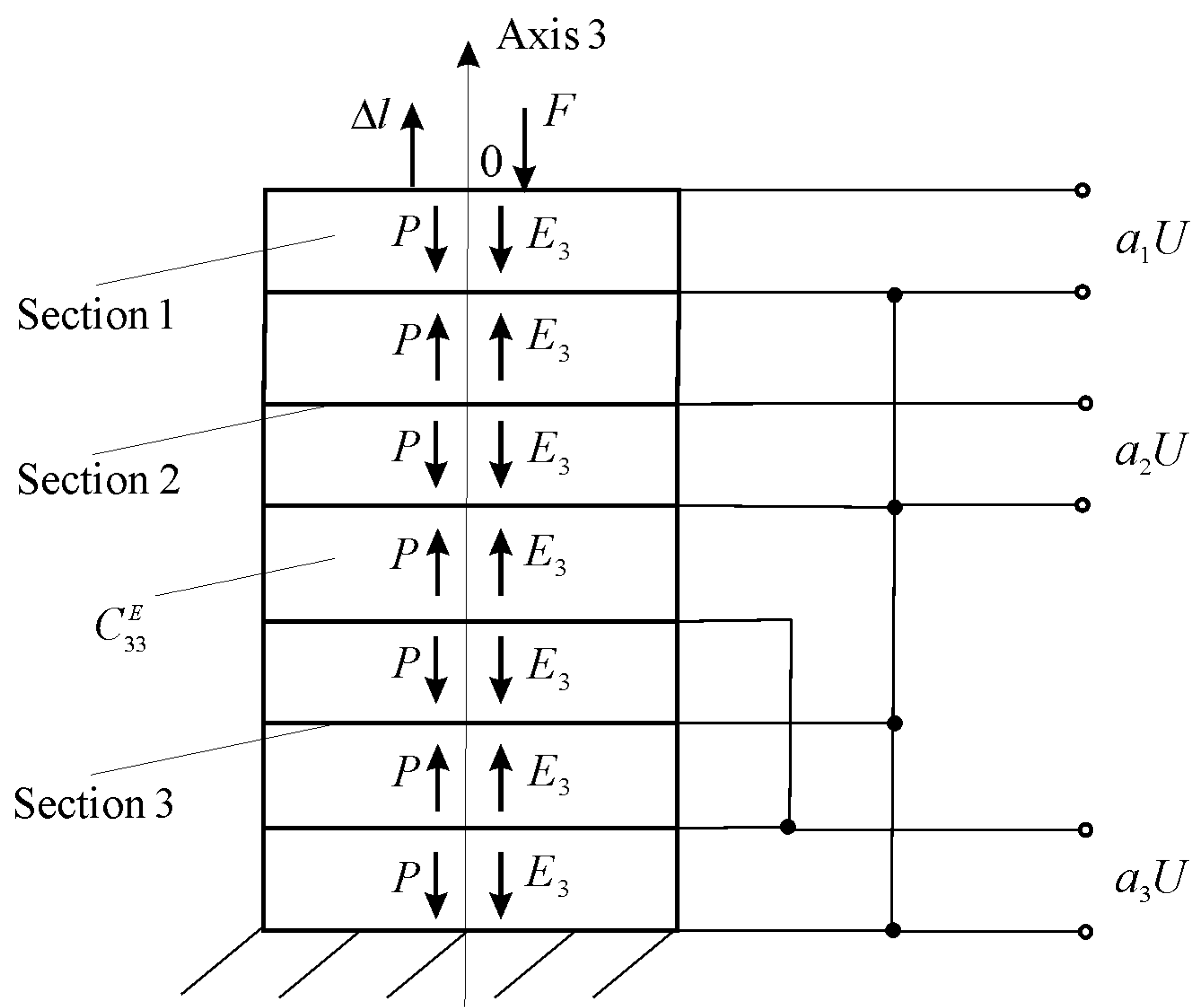 Asi 04 00047 g002 550