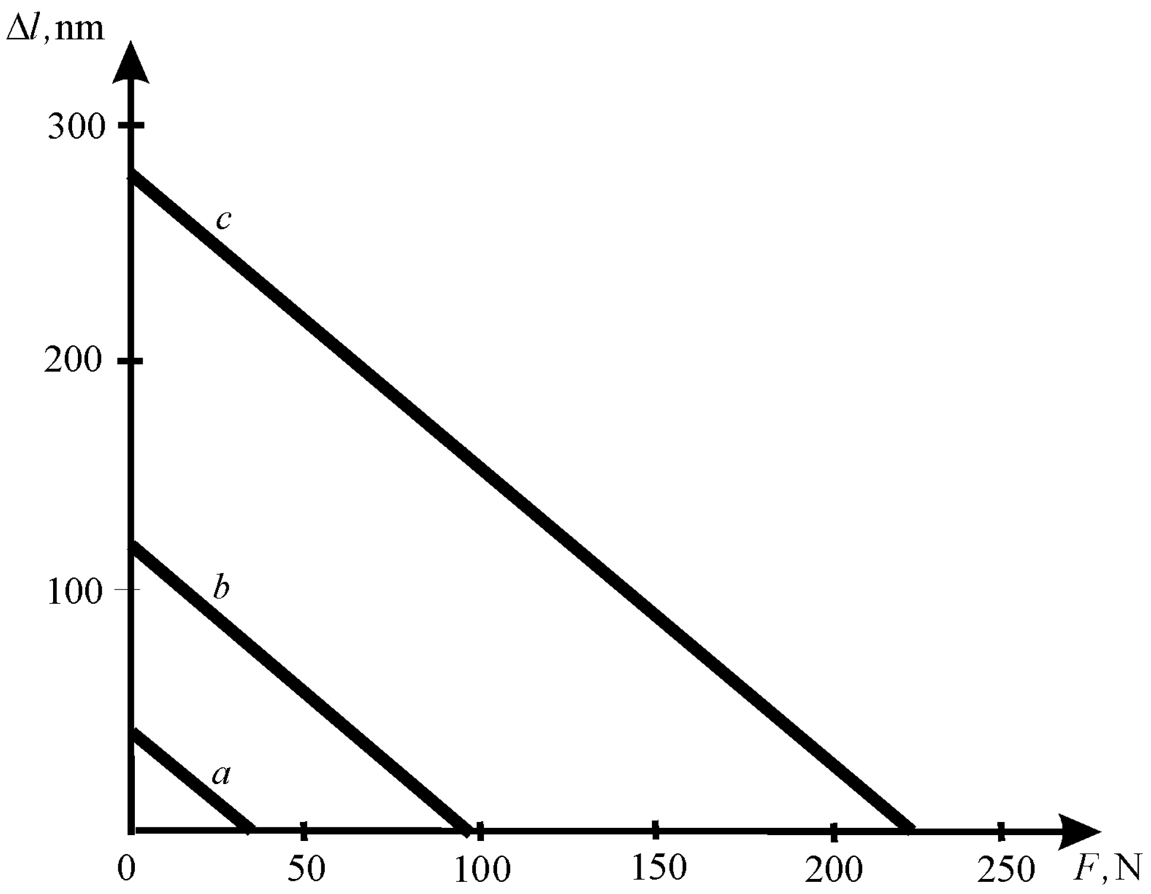 Asi 04 00047 g003 550