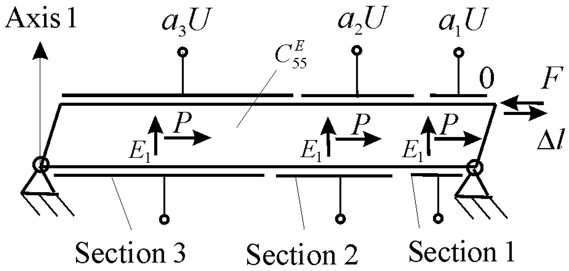 Asi 04 00047 g004 550