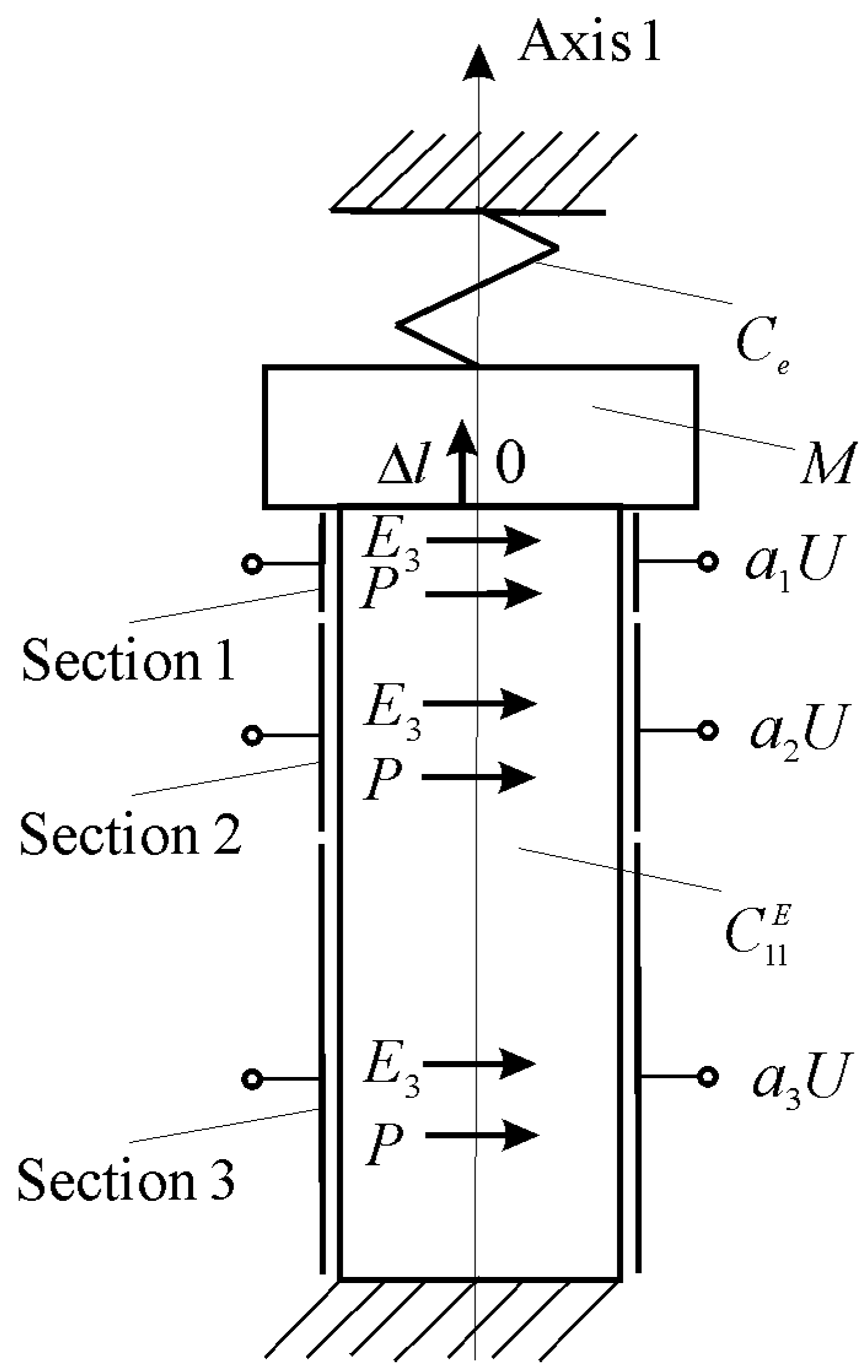 Asi 04 00047 g005 550