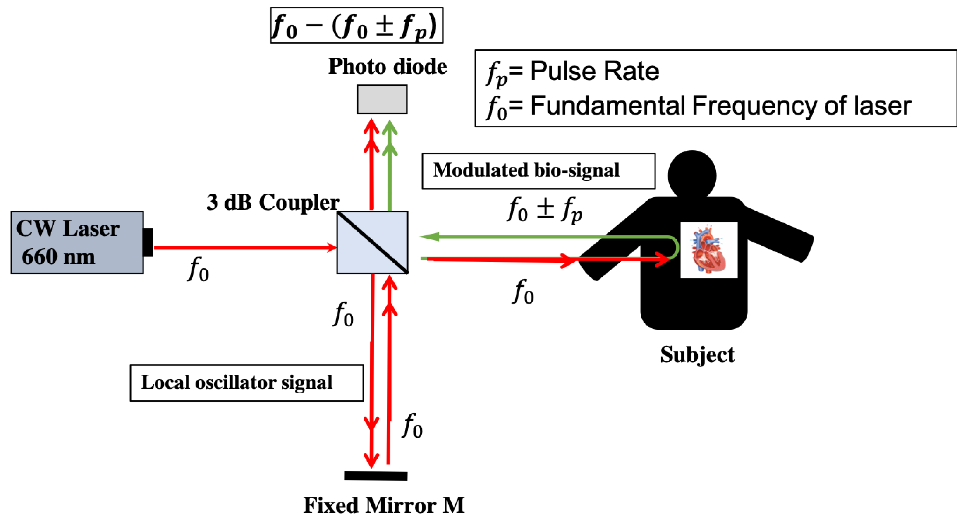 Asi 04 00048 g003 550