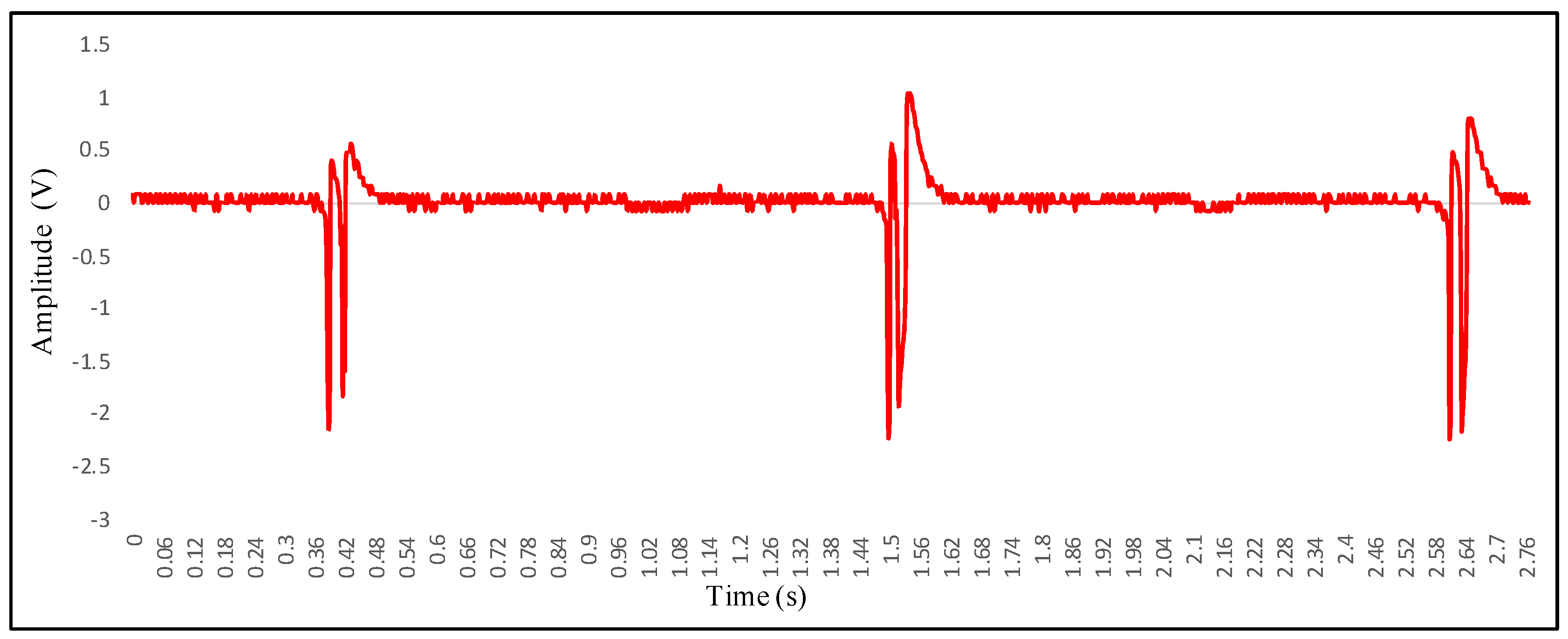 Asi 04 00048 g010 550