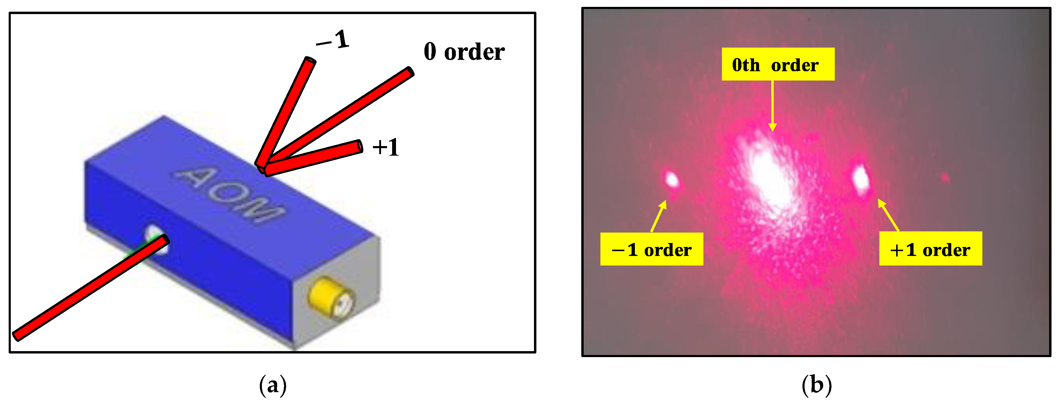 Asi 04 00048 g011 550