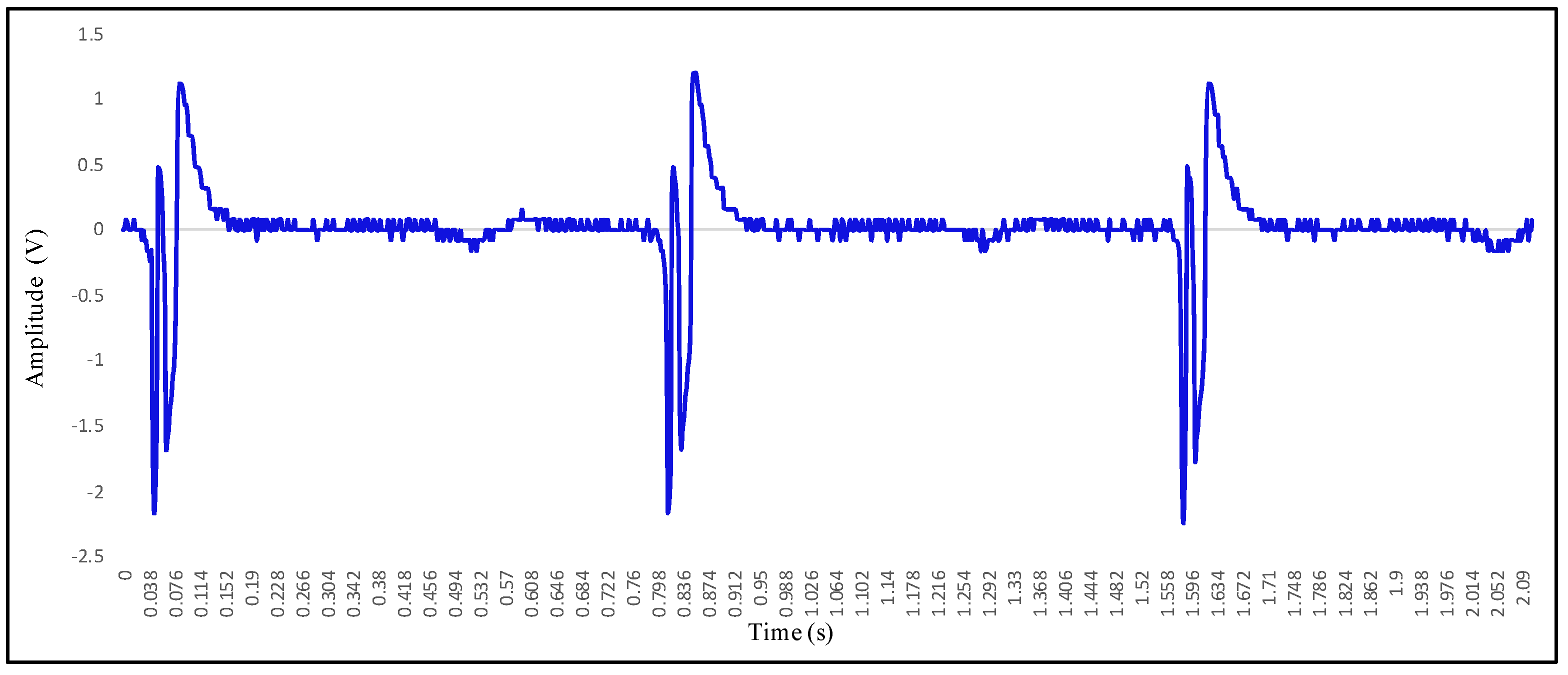 Asi 04 00048 g015 550