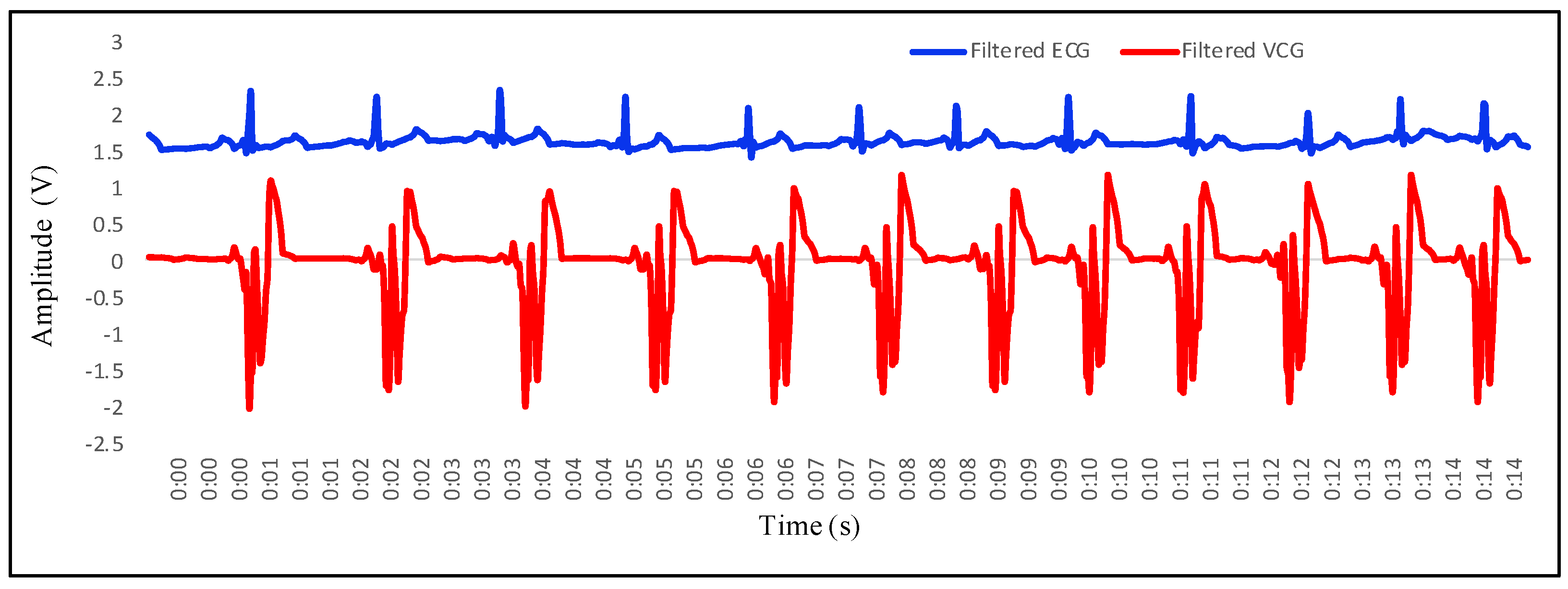 Asi 04 00048 g020 550