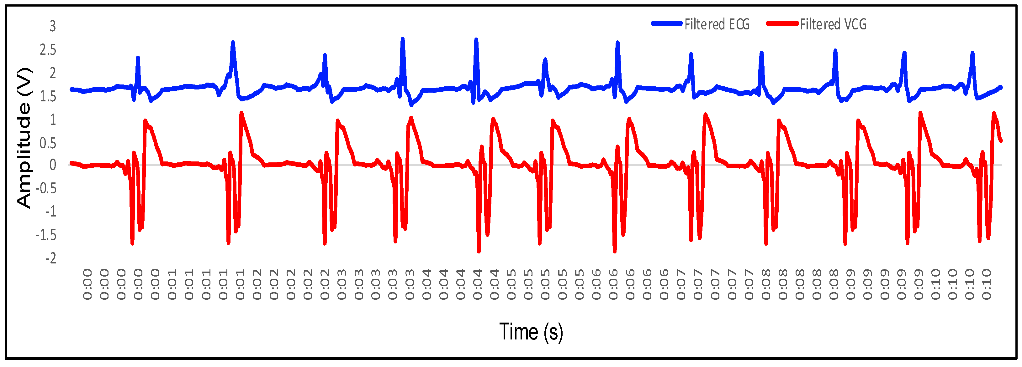 Asi 04 00048 g021 550
