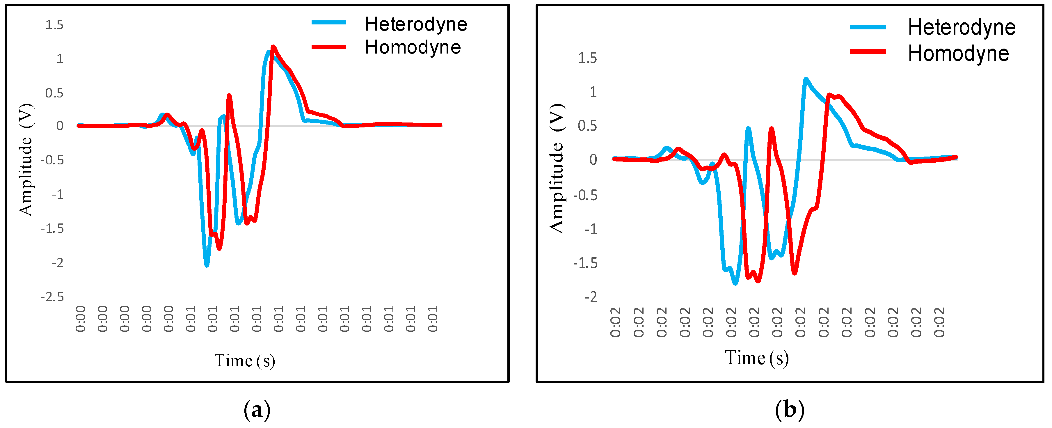 Asi 04 00048 g035 550