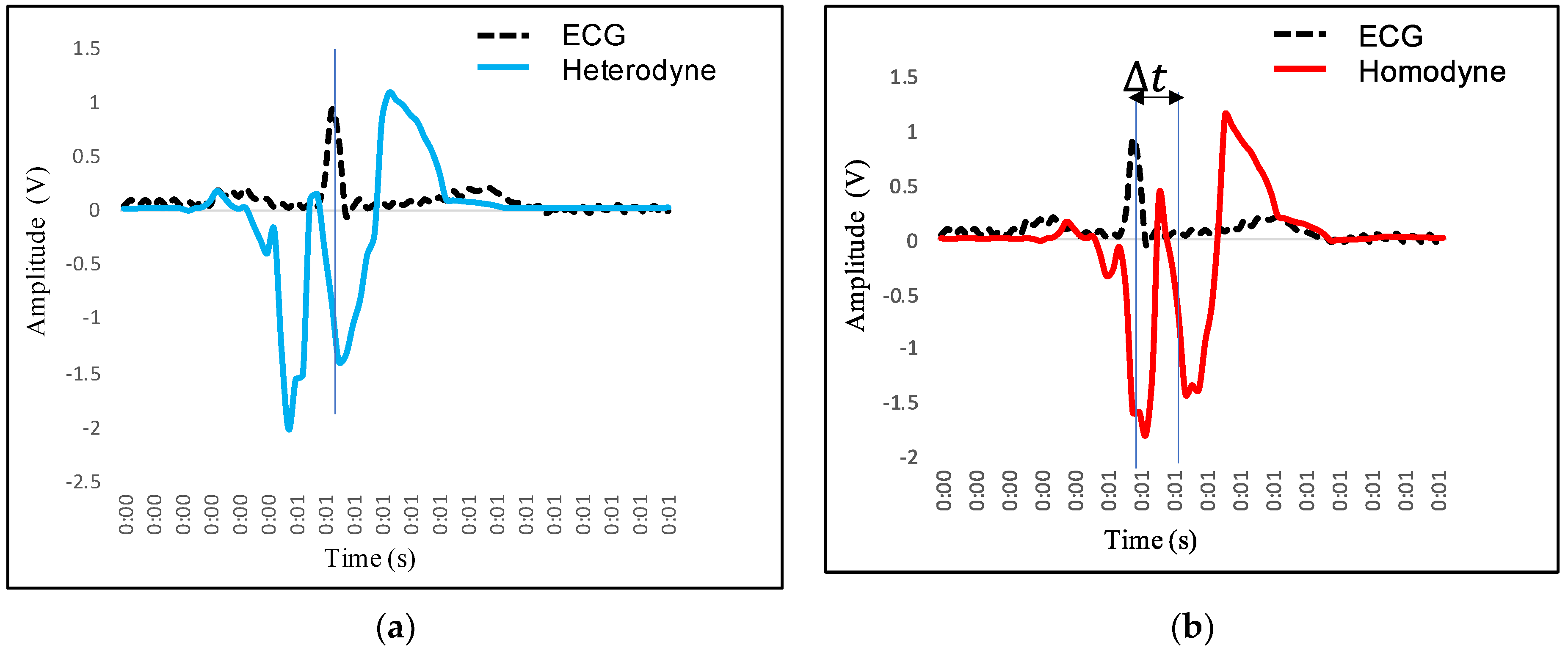 Asi 04 00048 g036 550