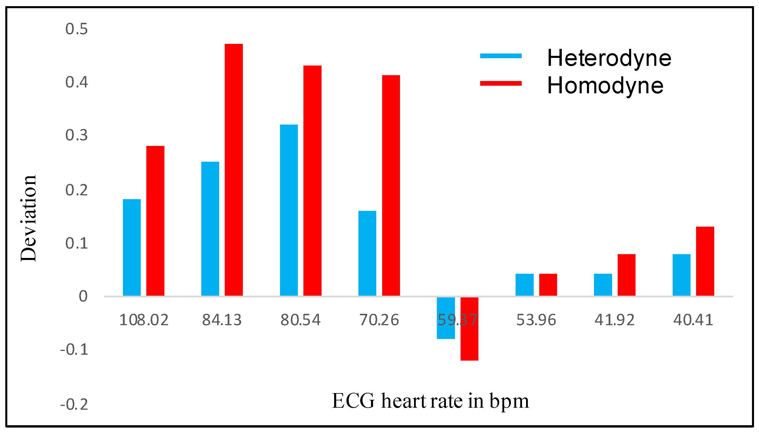 Asi 04 00048 g037 550