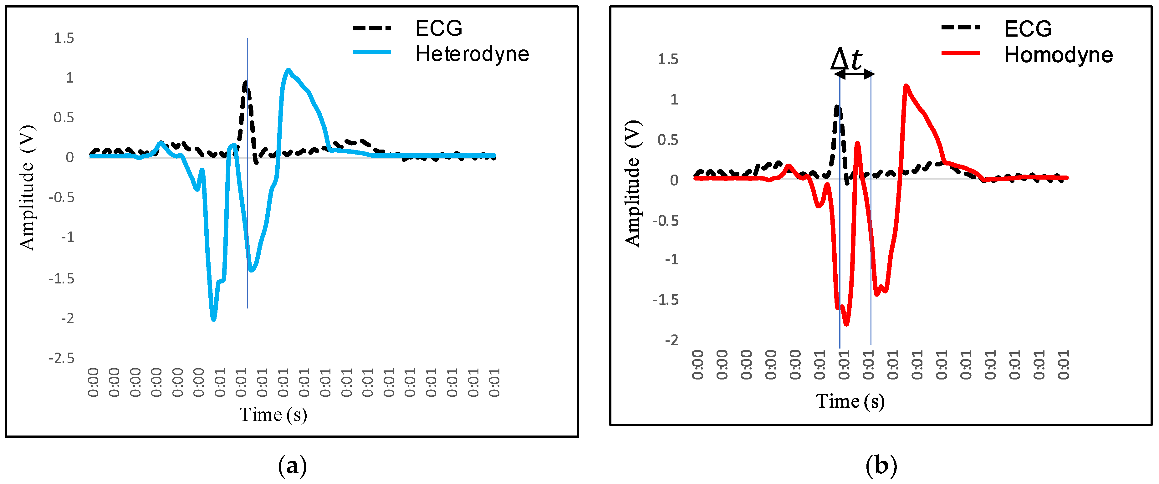 Asi 04 00048 g038 550