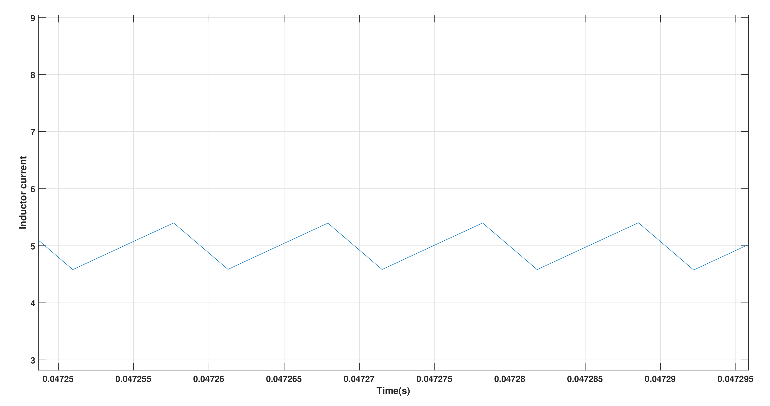 Asi 04 00050 g006 550