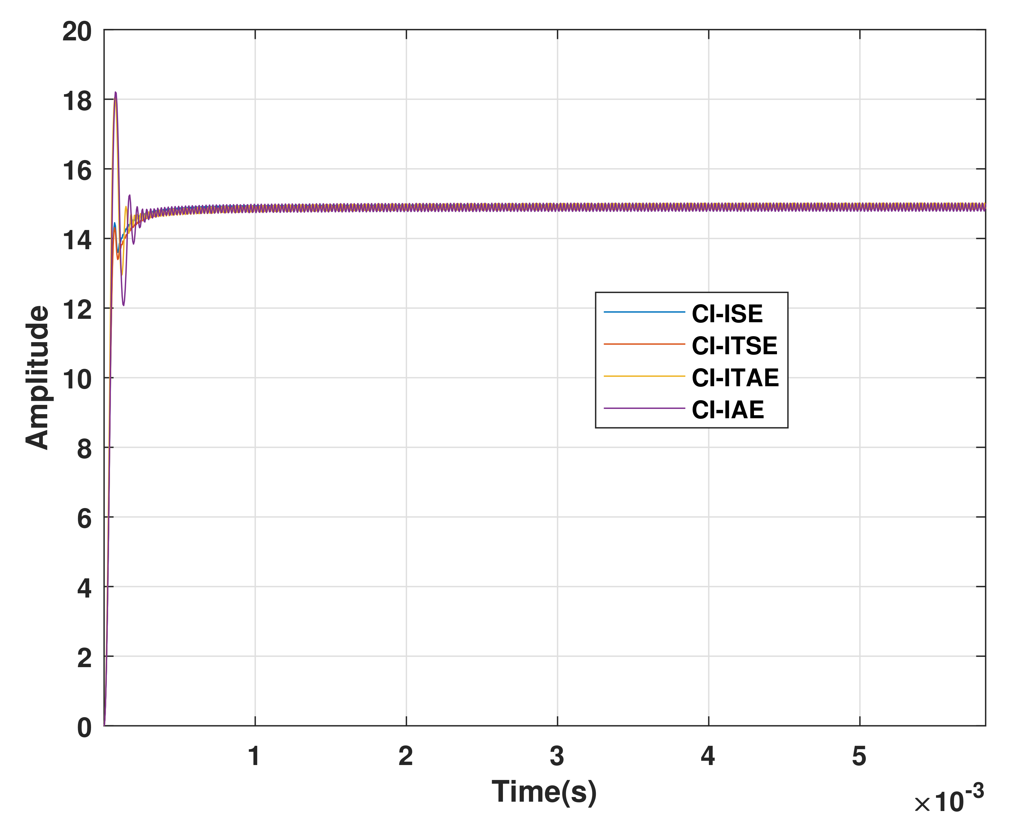 Asi 04 00050 g007 550