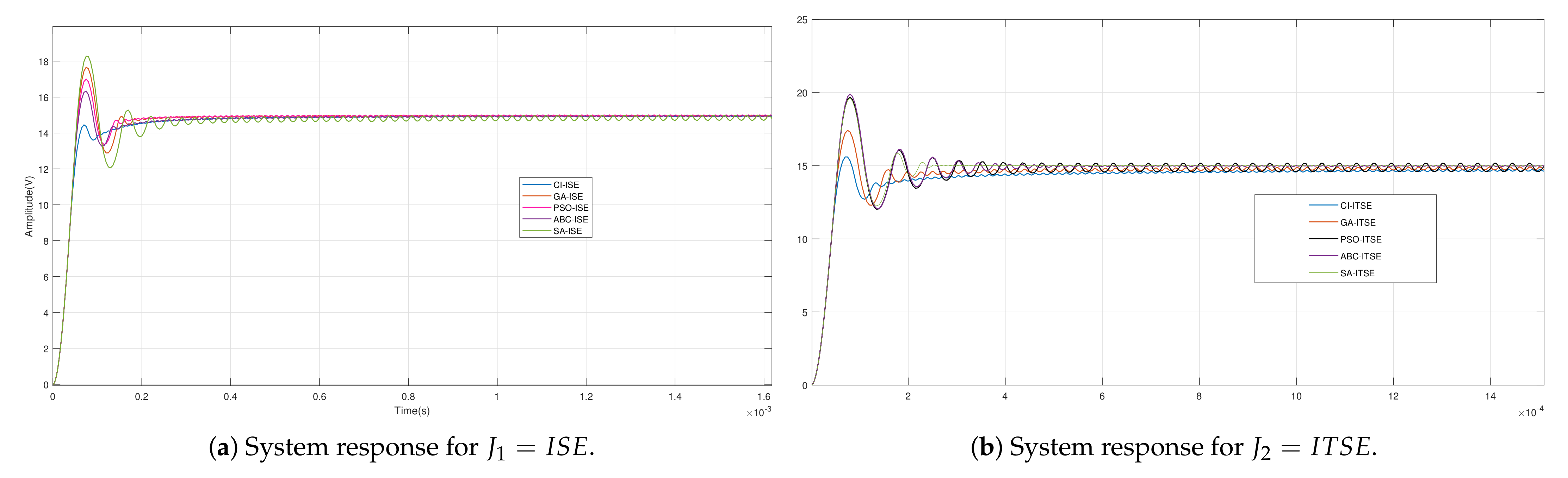 Asi 04 00050 g014 550