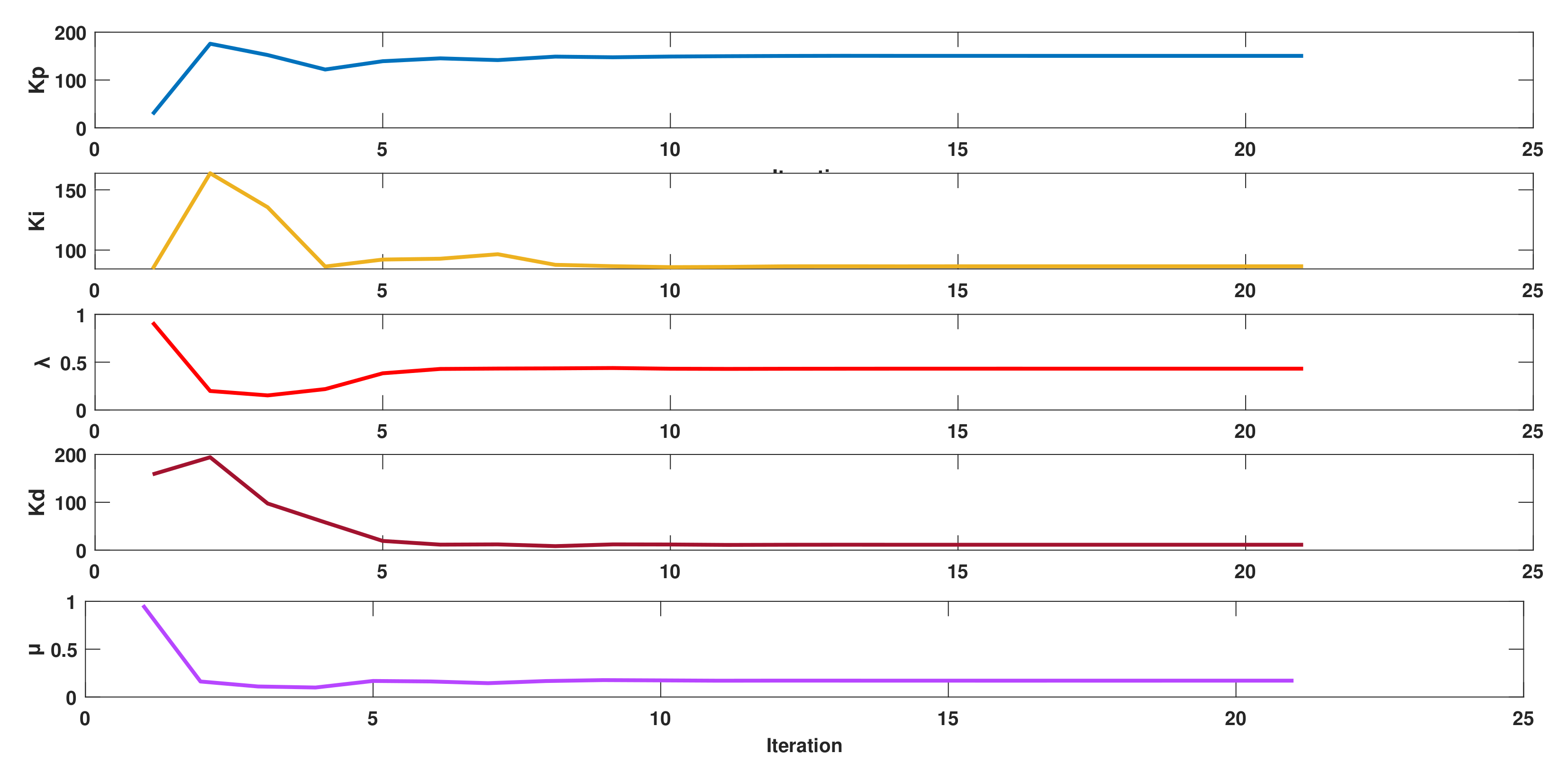 Asi 04 00050 g017 550