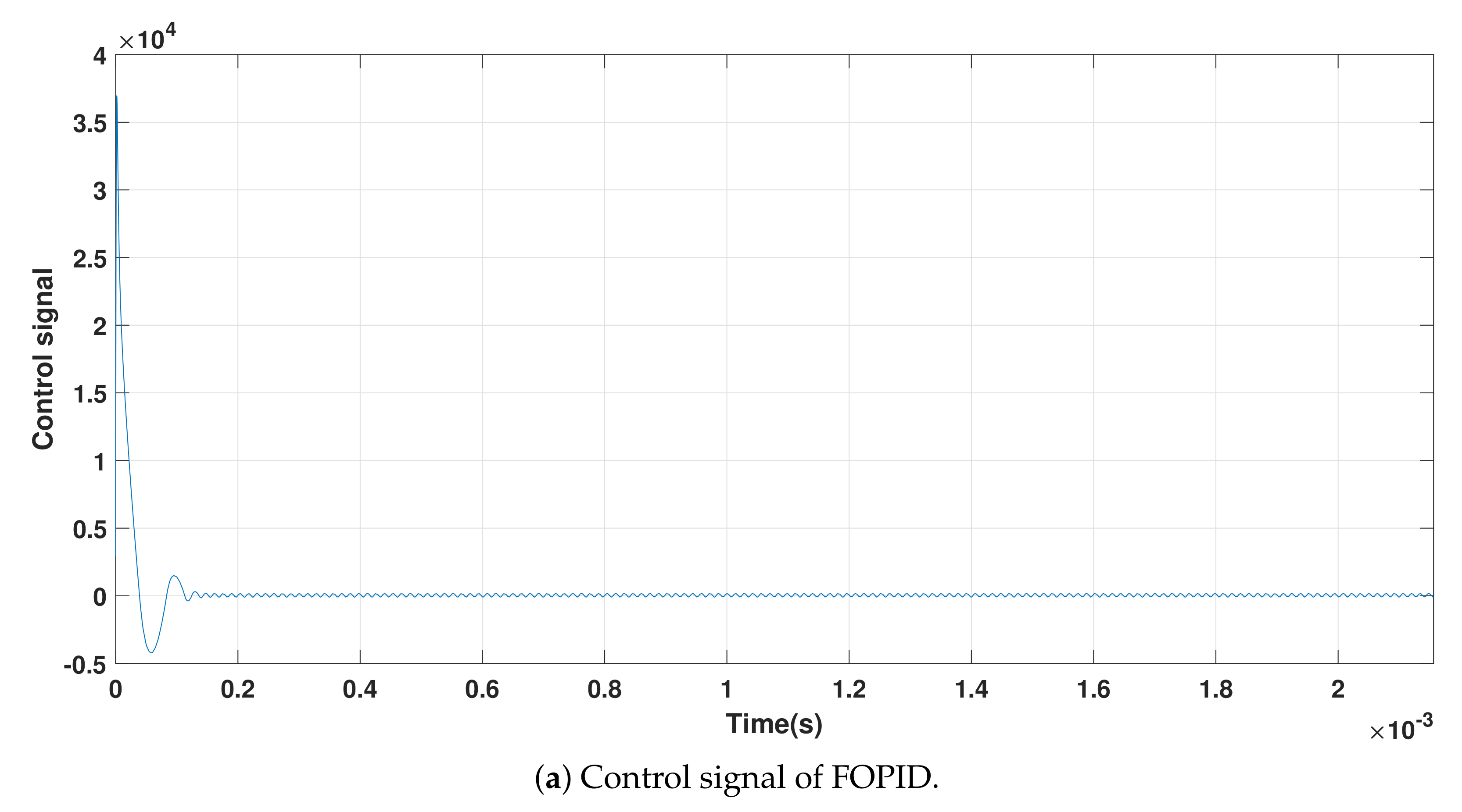 Asi 04 00050 g018a 550